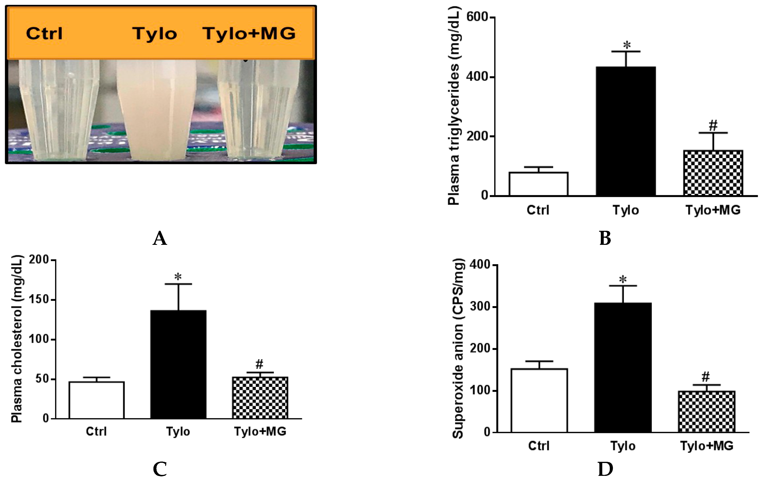 Antioxidants 09 00924 g001 Antioxidants 09 00924 g001