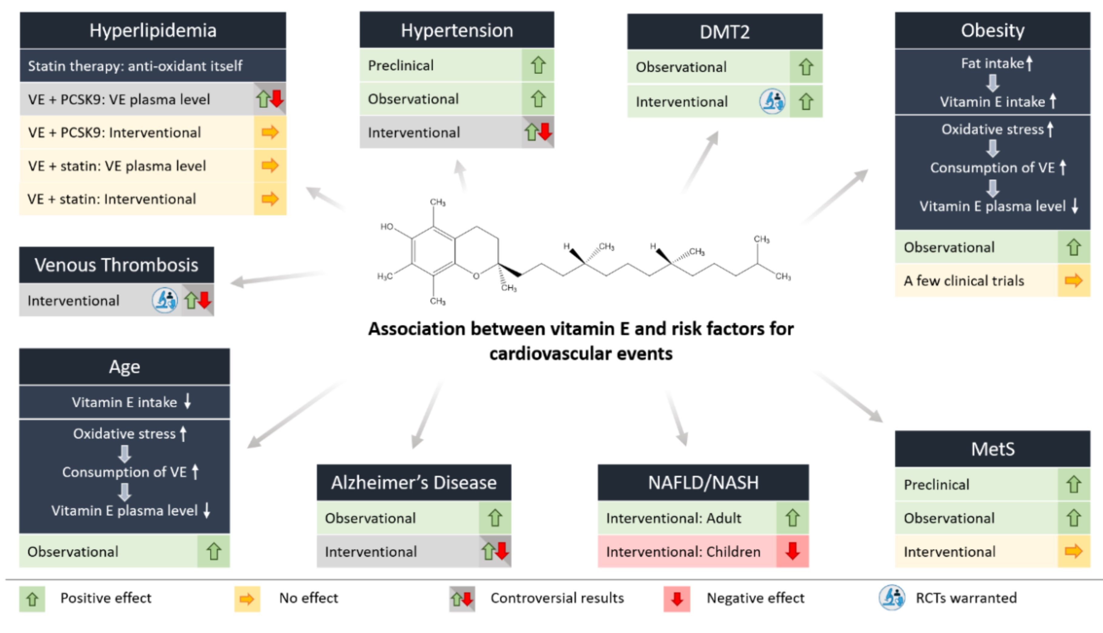Antioxidants 09 00935 g002