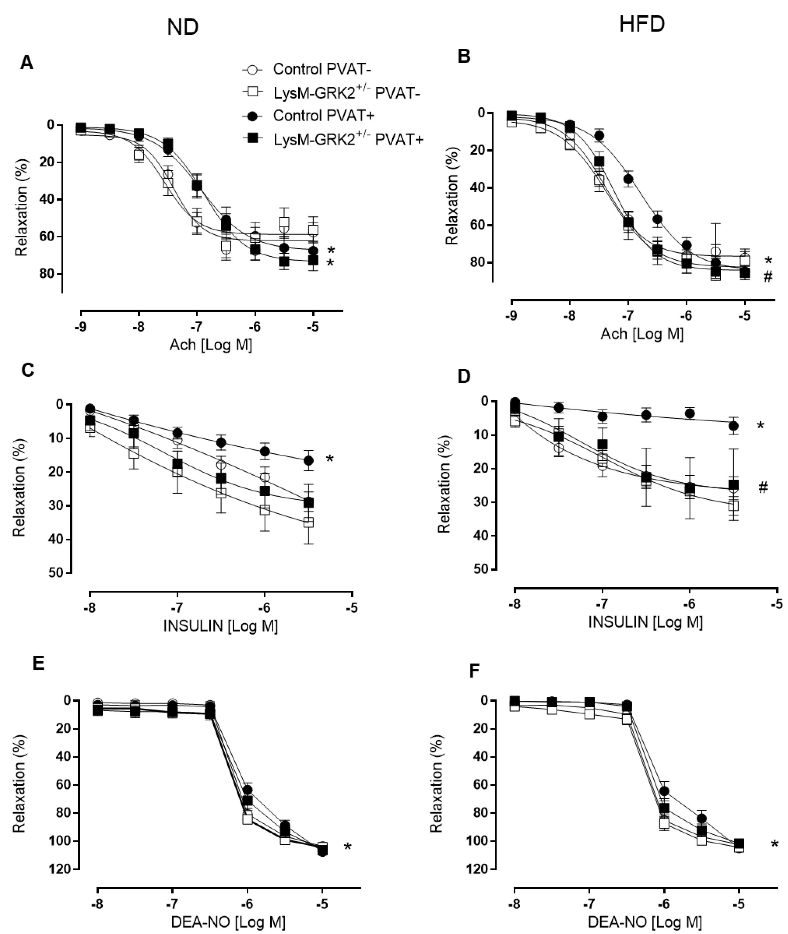 Antioxidants 09 00953 g002 Antioxidants 09 00953 g002