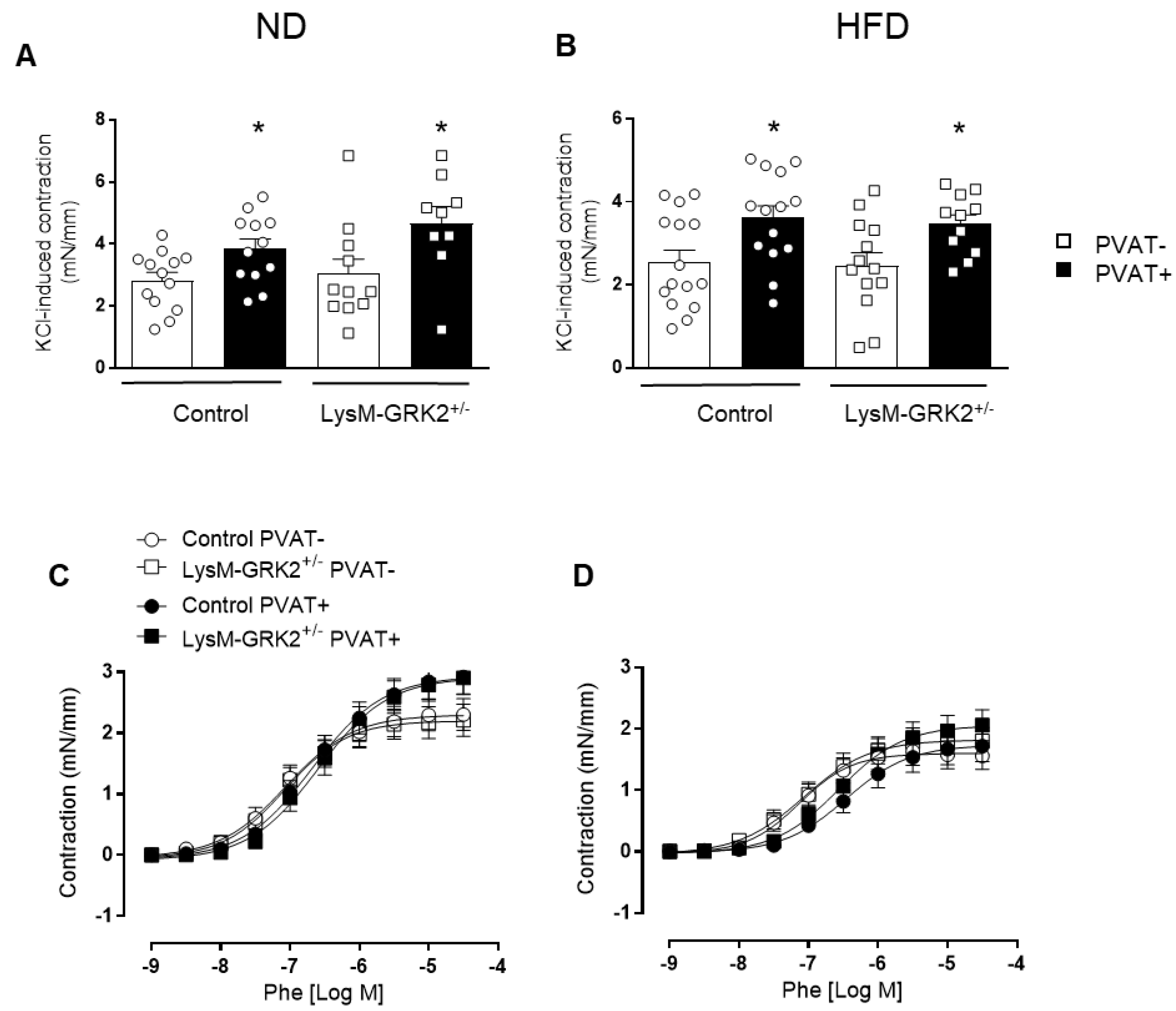 Antioxidants 09 00953 g003 Antioxidants 09 00953 g003