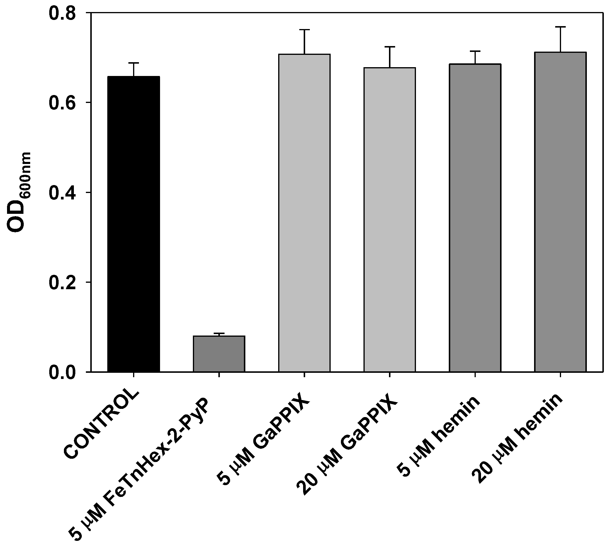 Antioxidants 09 00972 g005 Antioxidants 09 00972 g005