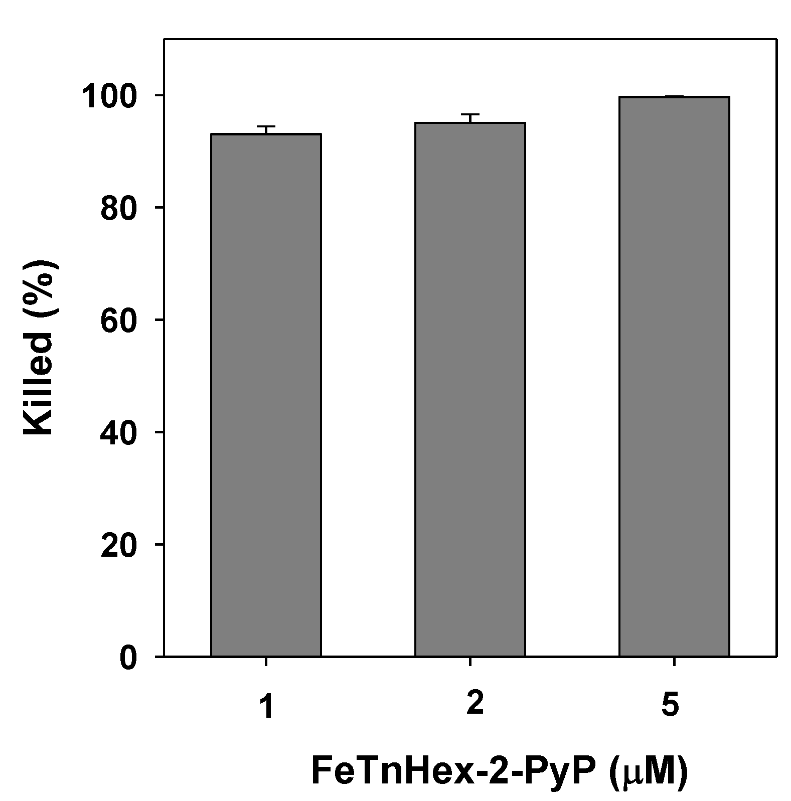 Antioxidants 09 00972 g008 Antioxidants 09 00972 g008