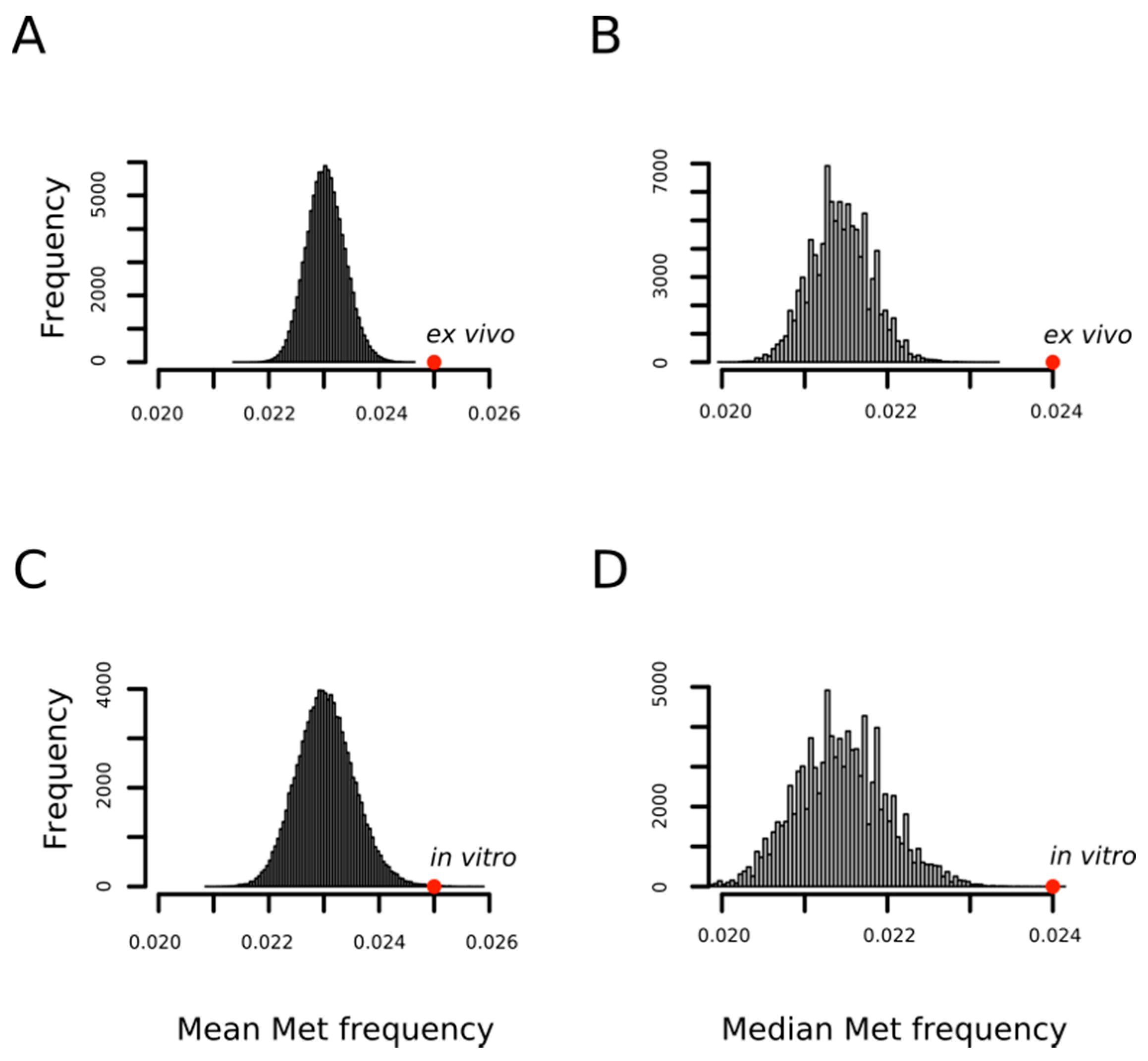 Antioxidants 09 00987 g002 Antioxidants 09 00987 g002