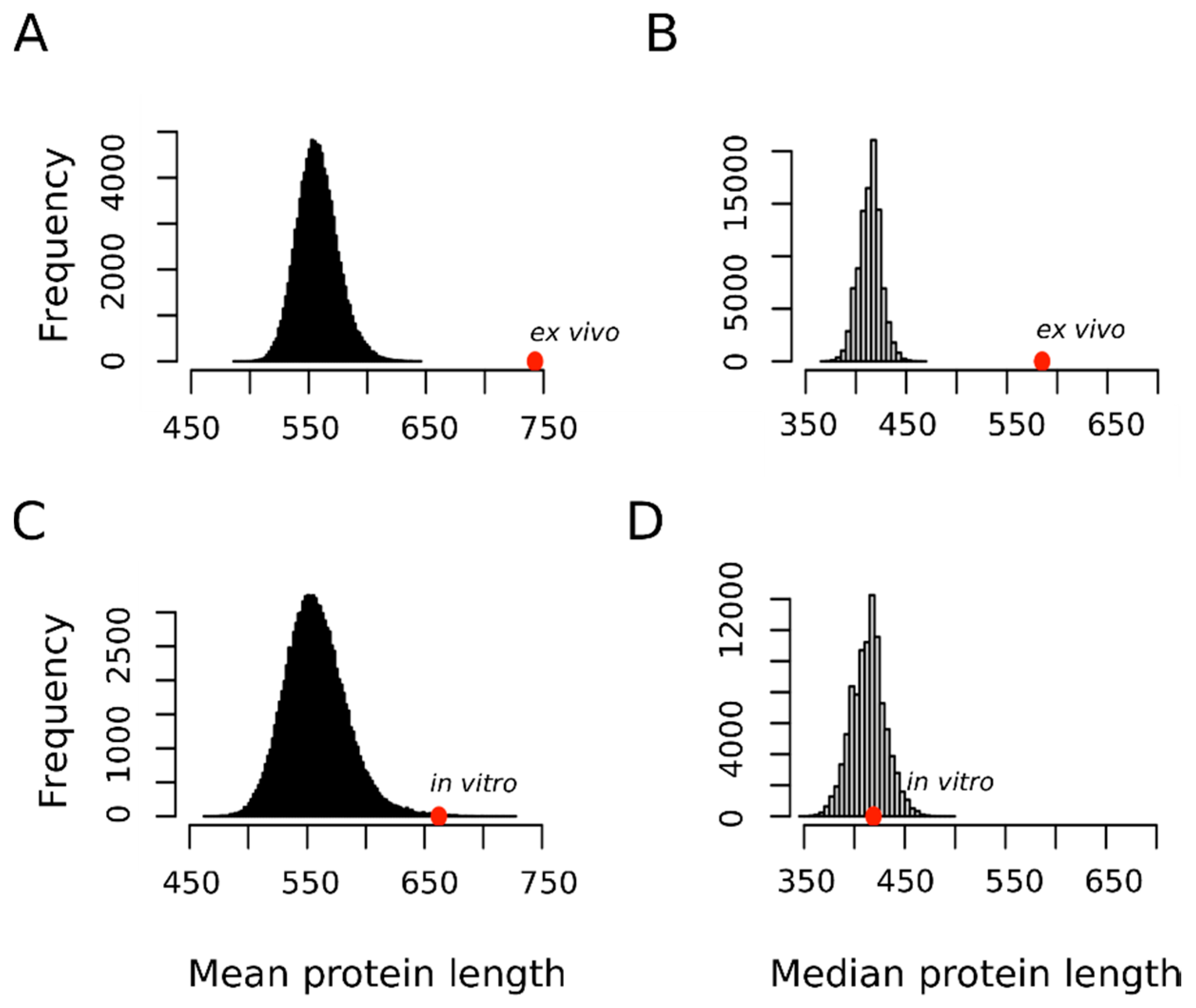 Antioxidants 09 00987 g004 Antioxidants 09 00987 g004