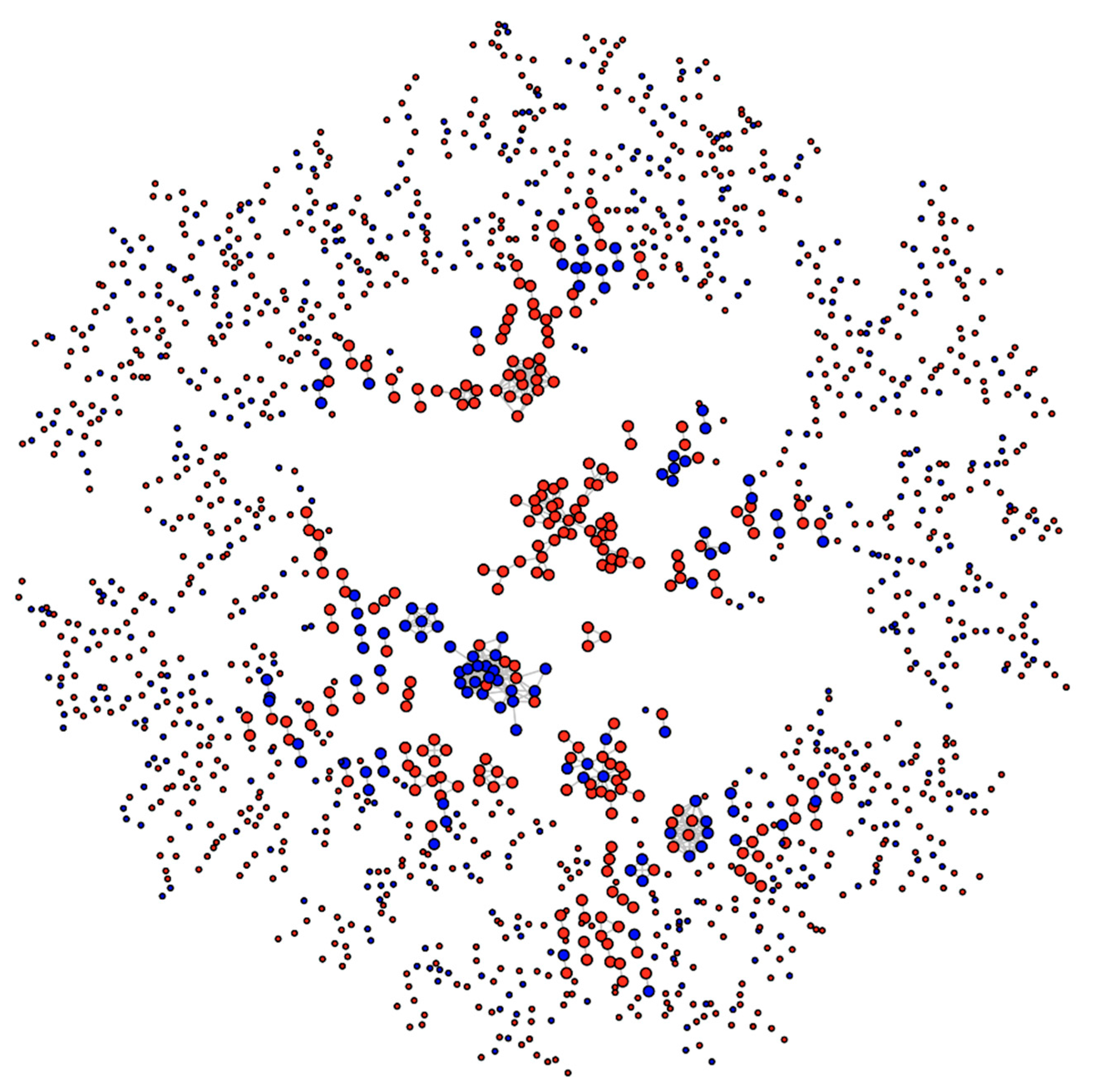Antioxidants 09 00987 g007 Antioxidants 09 00987 g007