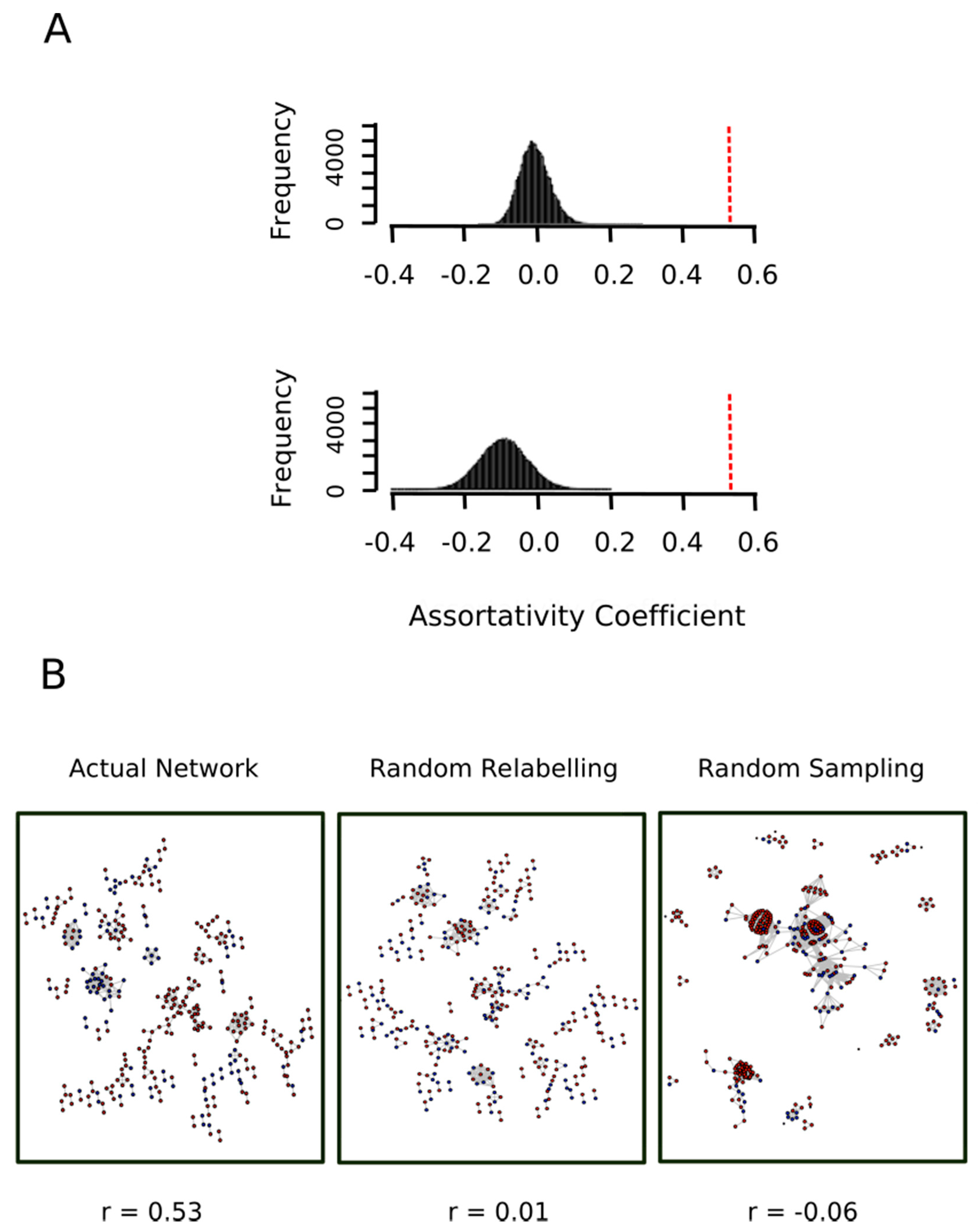 Antioxidants 09 00987 g008 Antioxidants 09 00987 g008