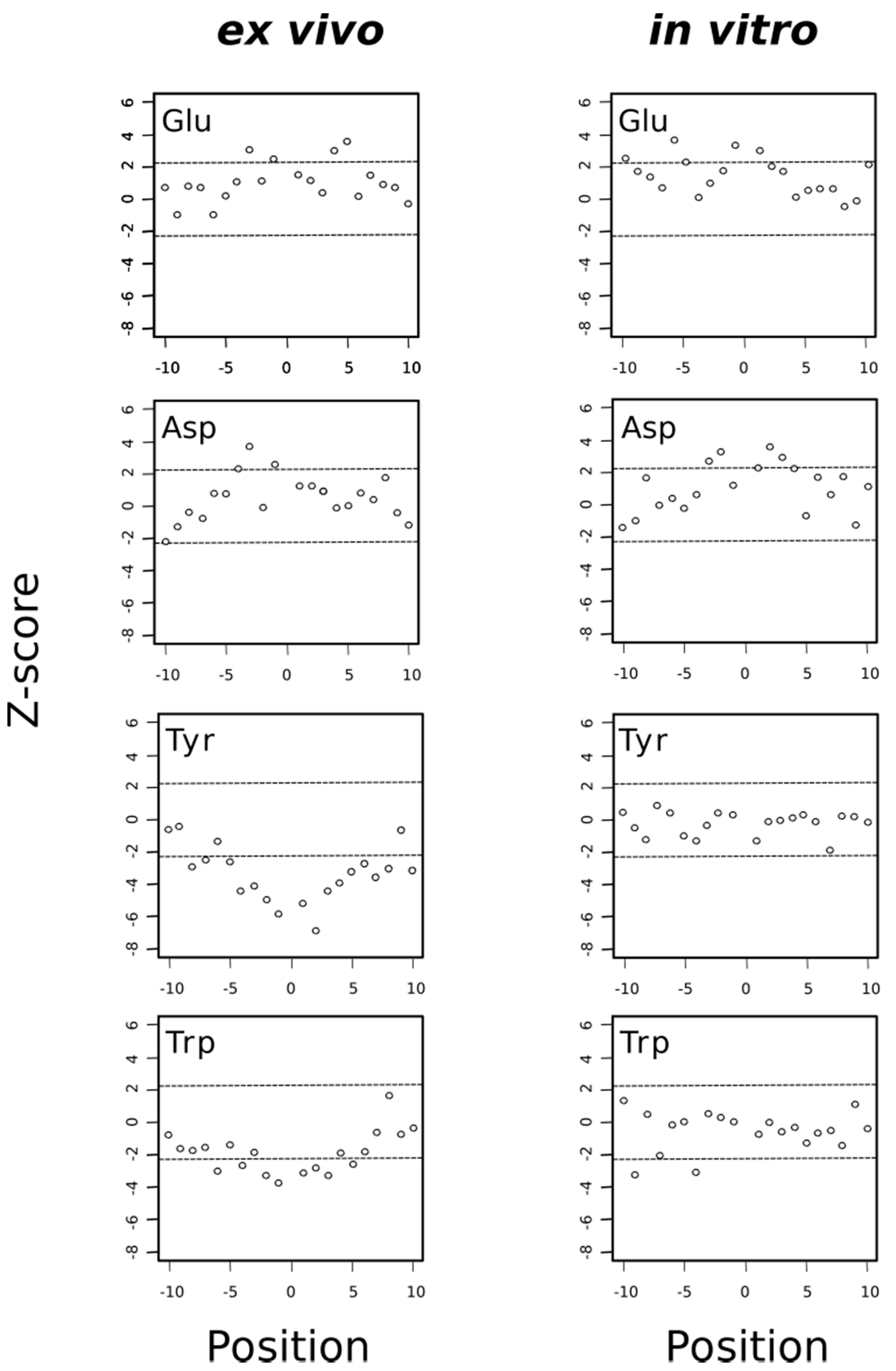 Antioxidants 09 00987 g010 Antioxidants 09 00987 g010