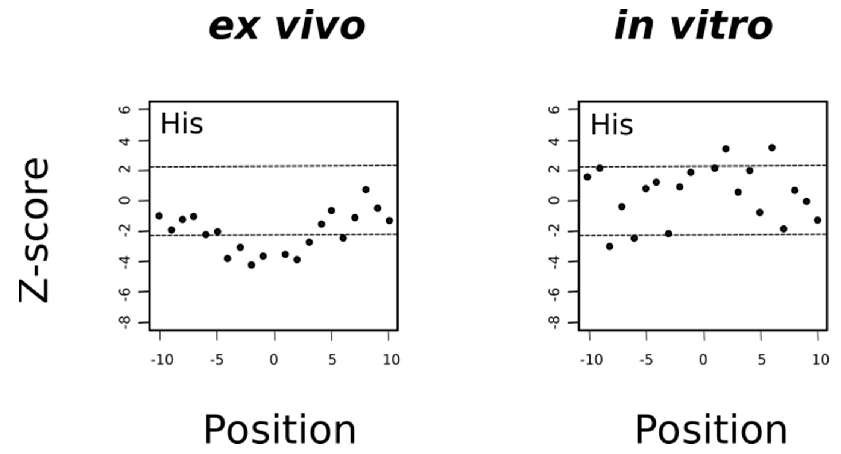 Antioxidants 09 00987 g012 Antioxidants 09 00987 g012