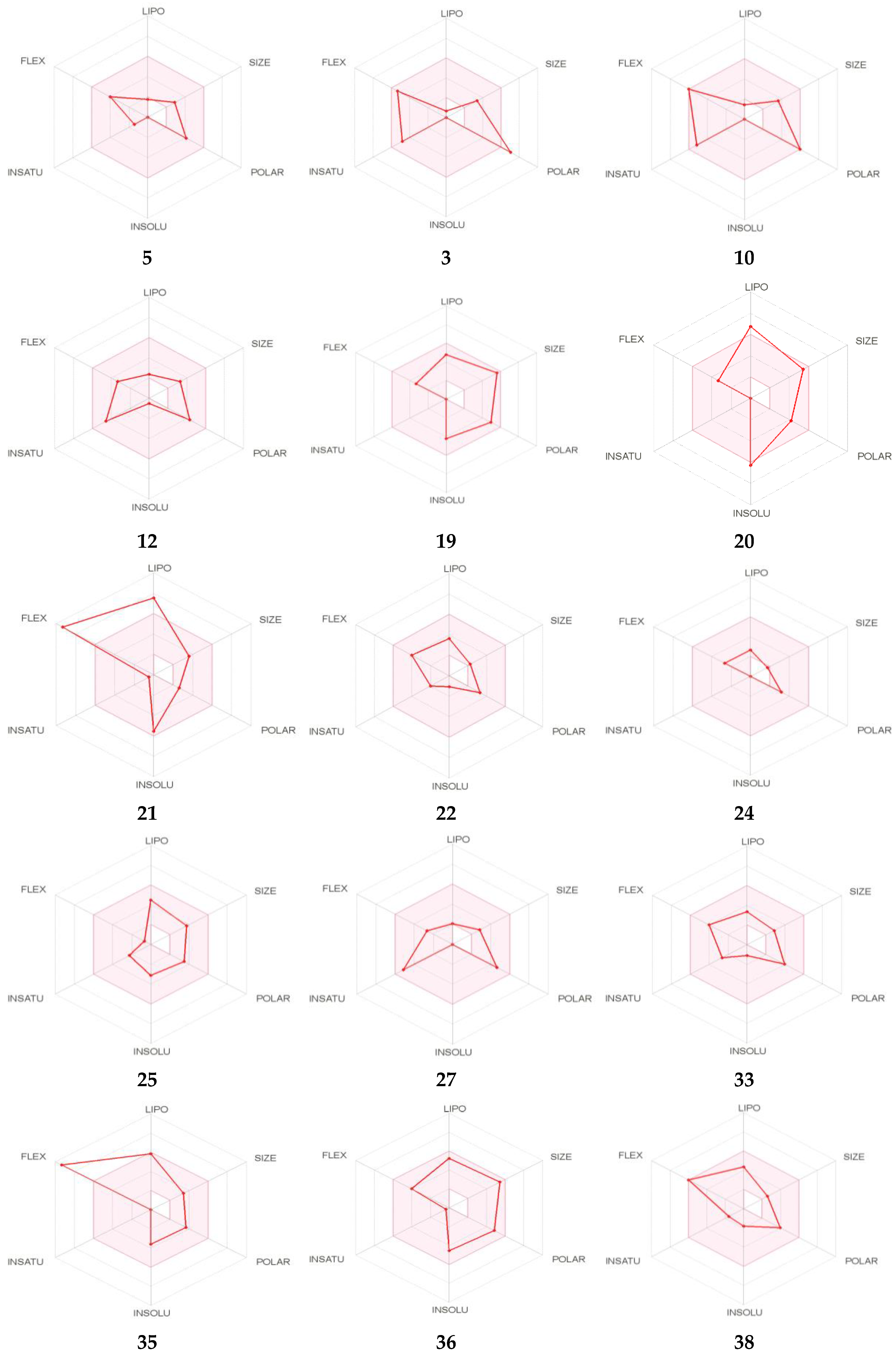 Antioxidants 09 01003 g002a Antioxidants 09 01003 g002a