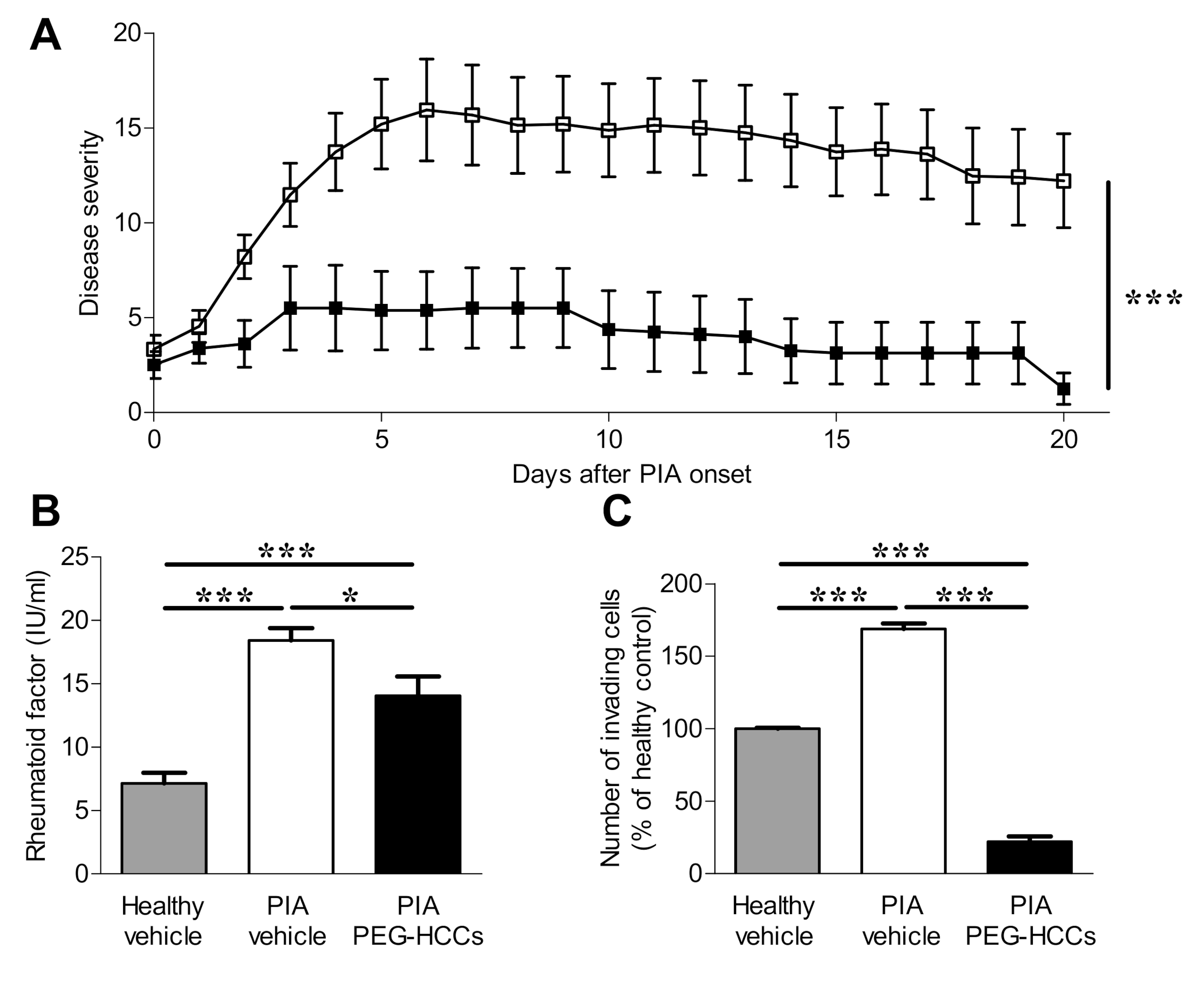 Antioxidants 09 01005 g005