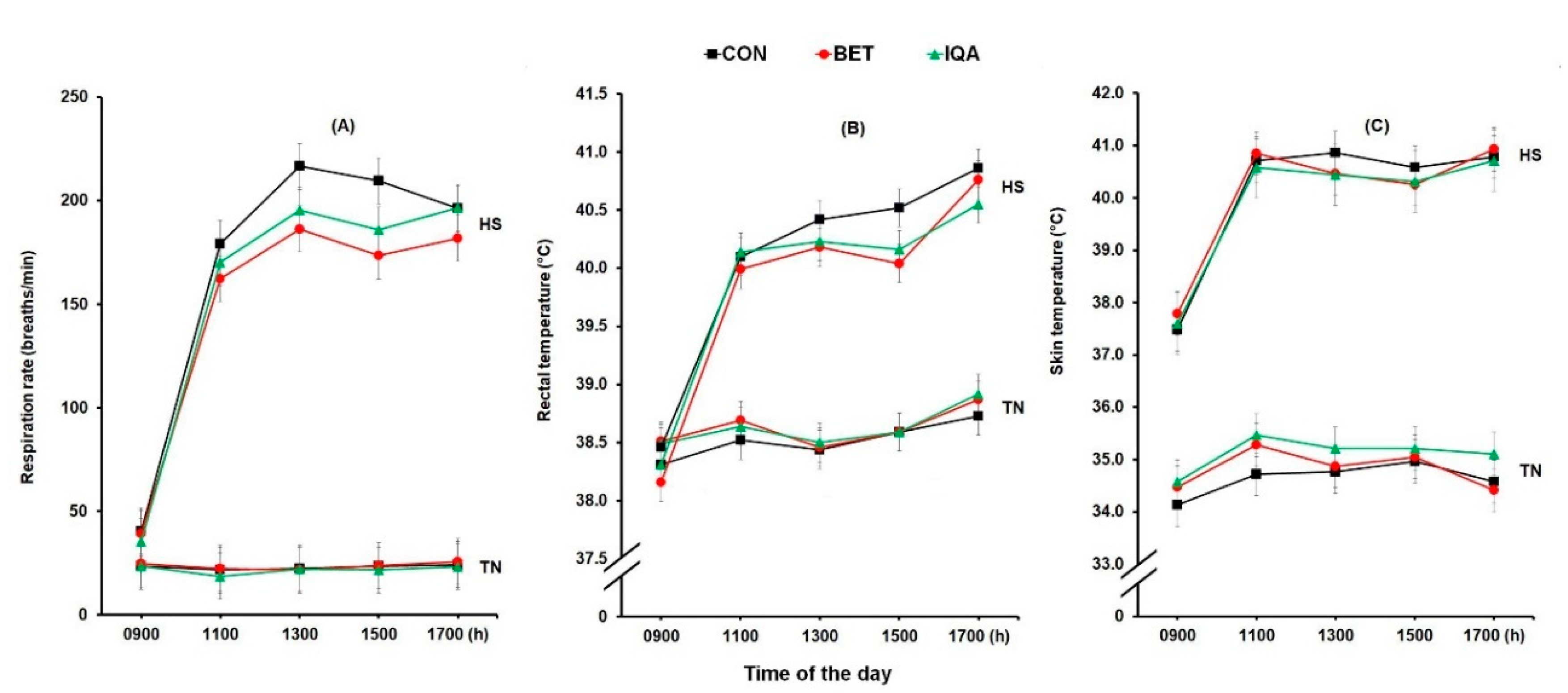 Antioxidants 09 01024 g001 Antioxidants 09 01024 g001