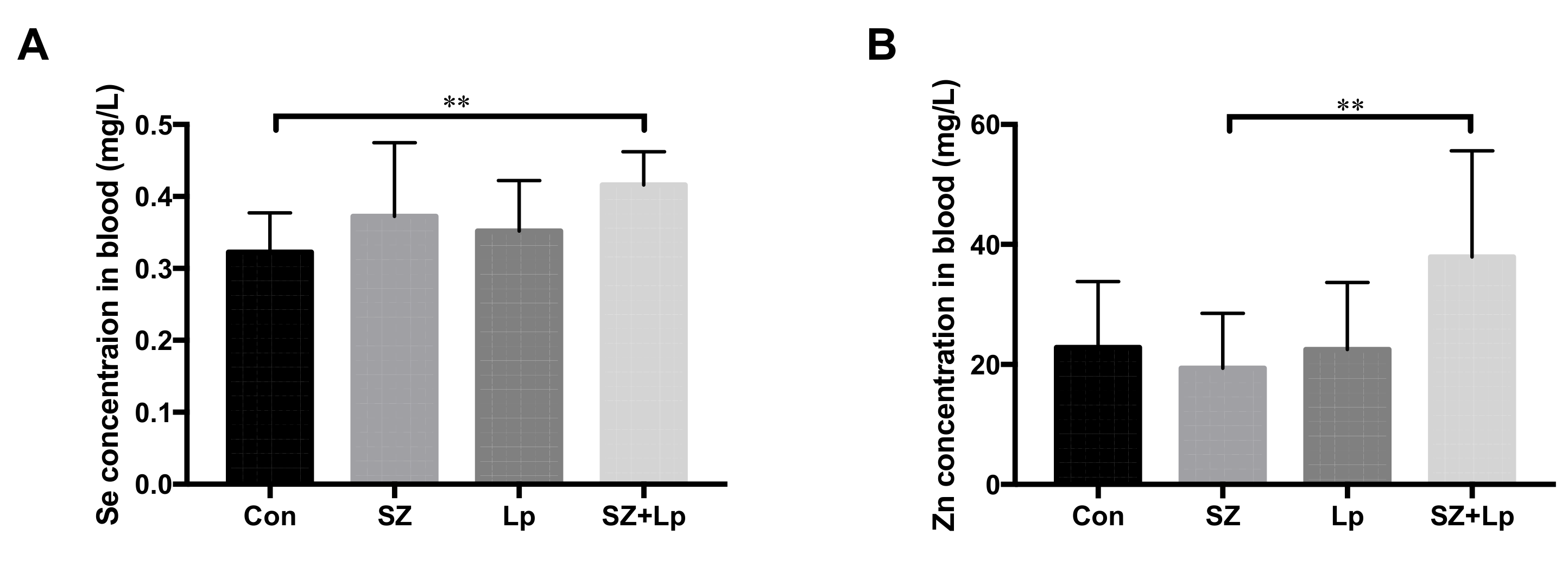 Antioxidants 09 01028 g001 Antioxidants 09 01028 g001
