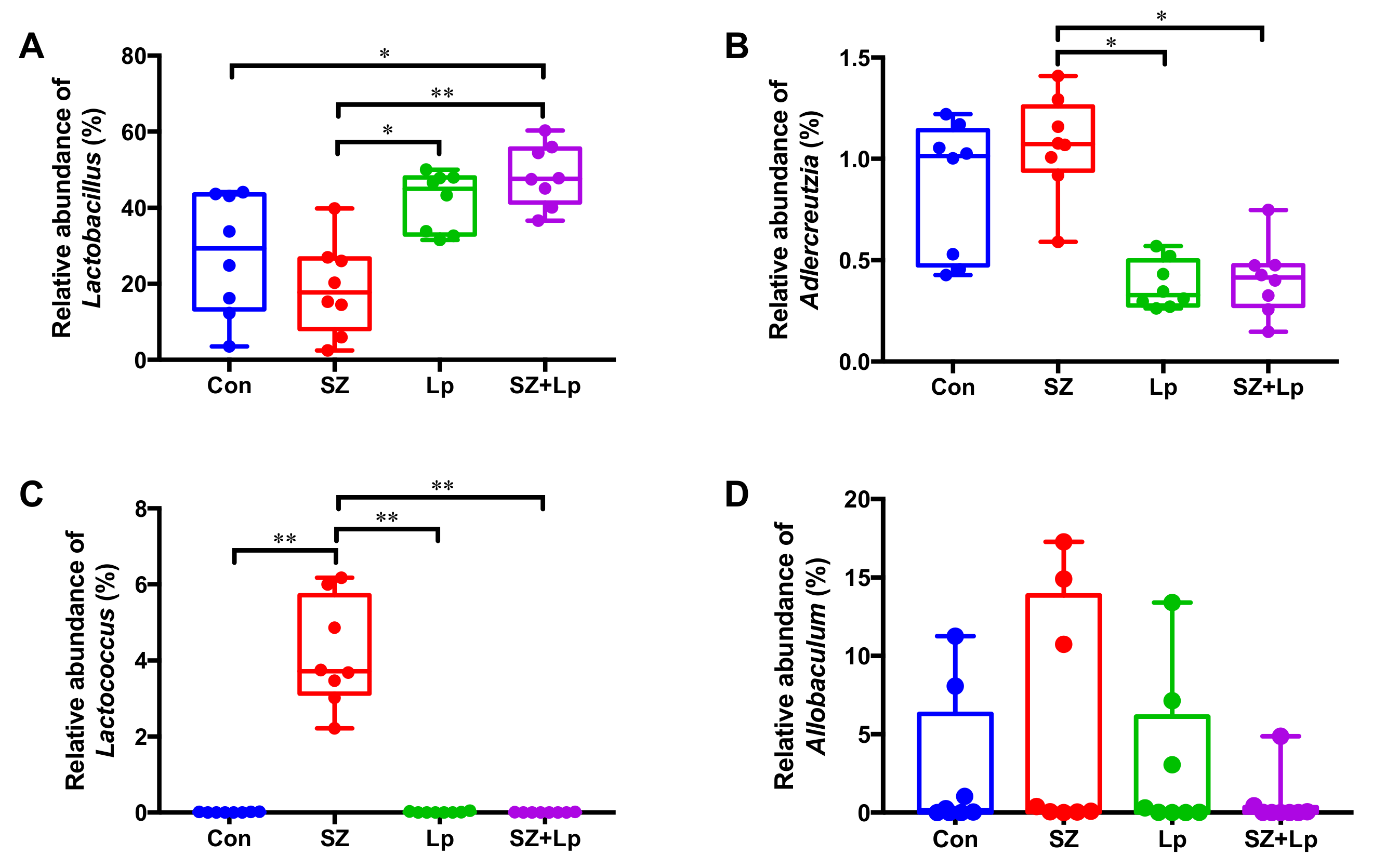 Antioxidants 09 01028 g004 Antioxidants 09 01028 g004