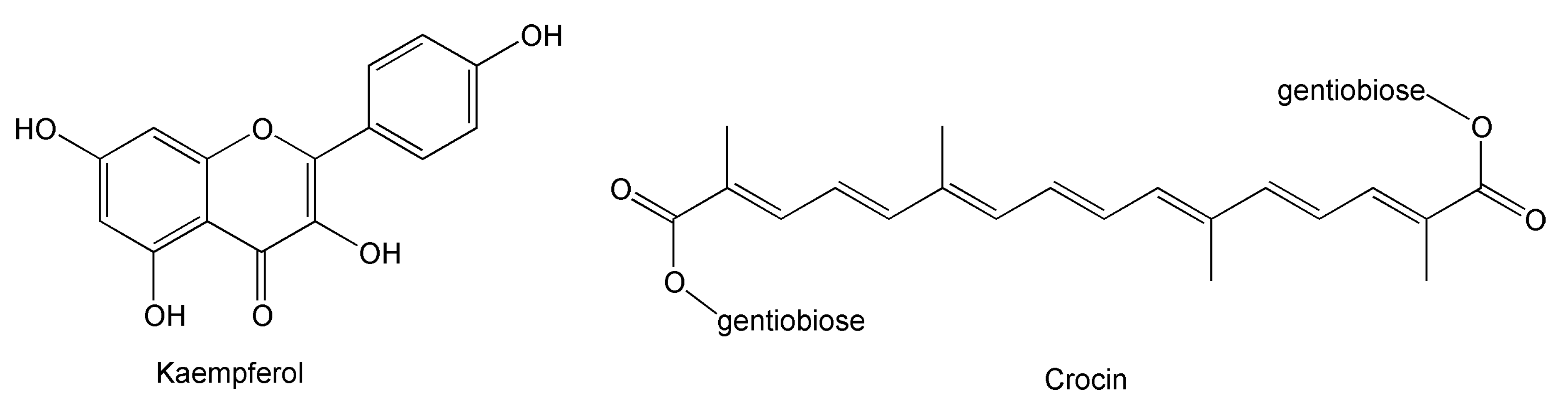 Antioxidants 09 01102 g001 Antioxidants 09 01102 g001