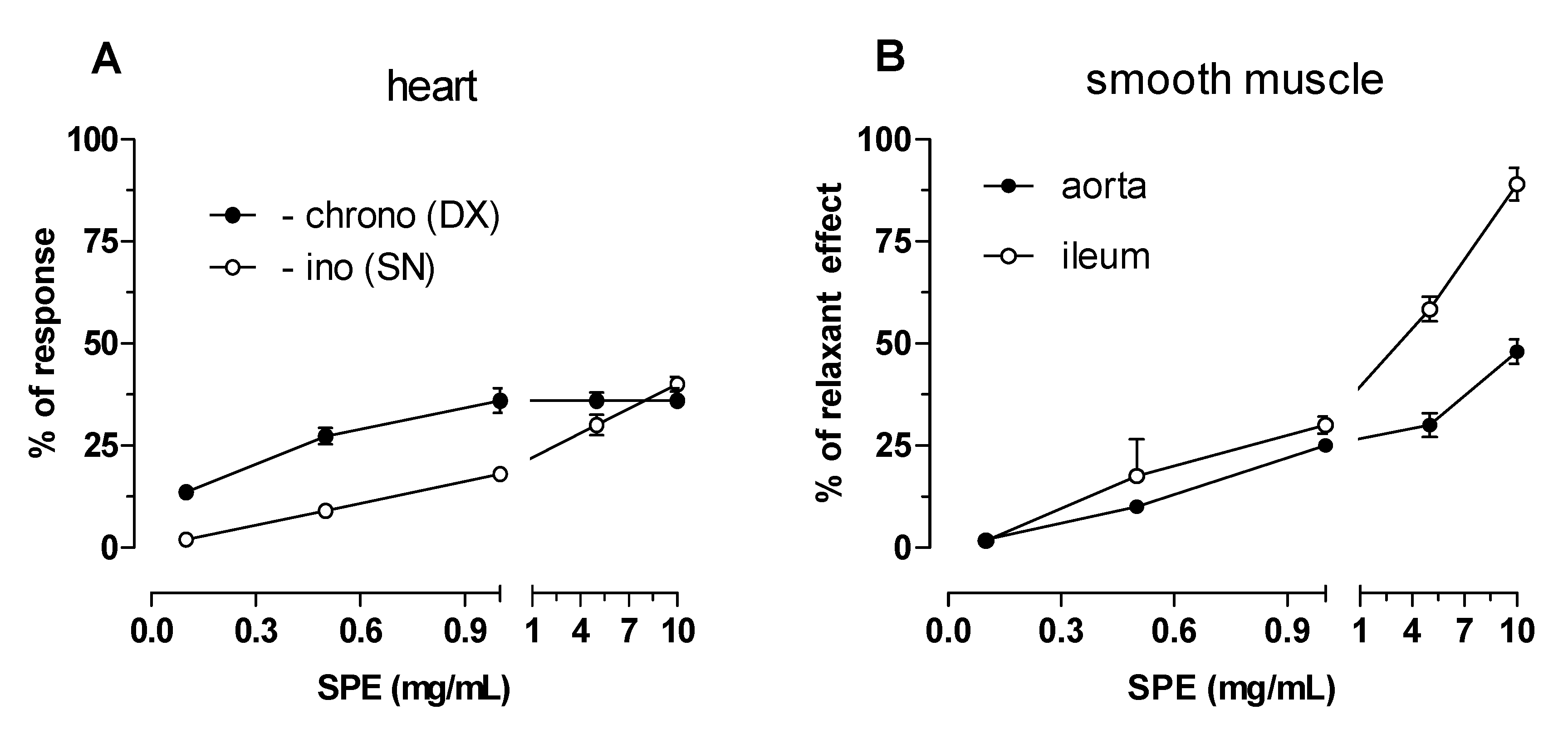 Antioxidants 09 01102 g002 Antioxidants 09 01102 g002
