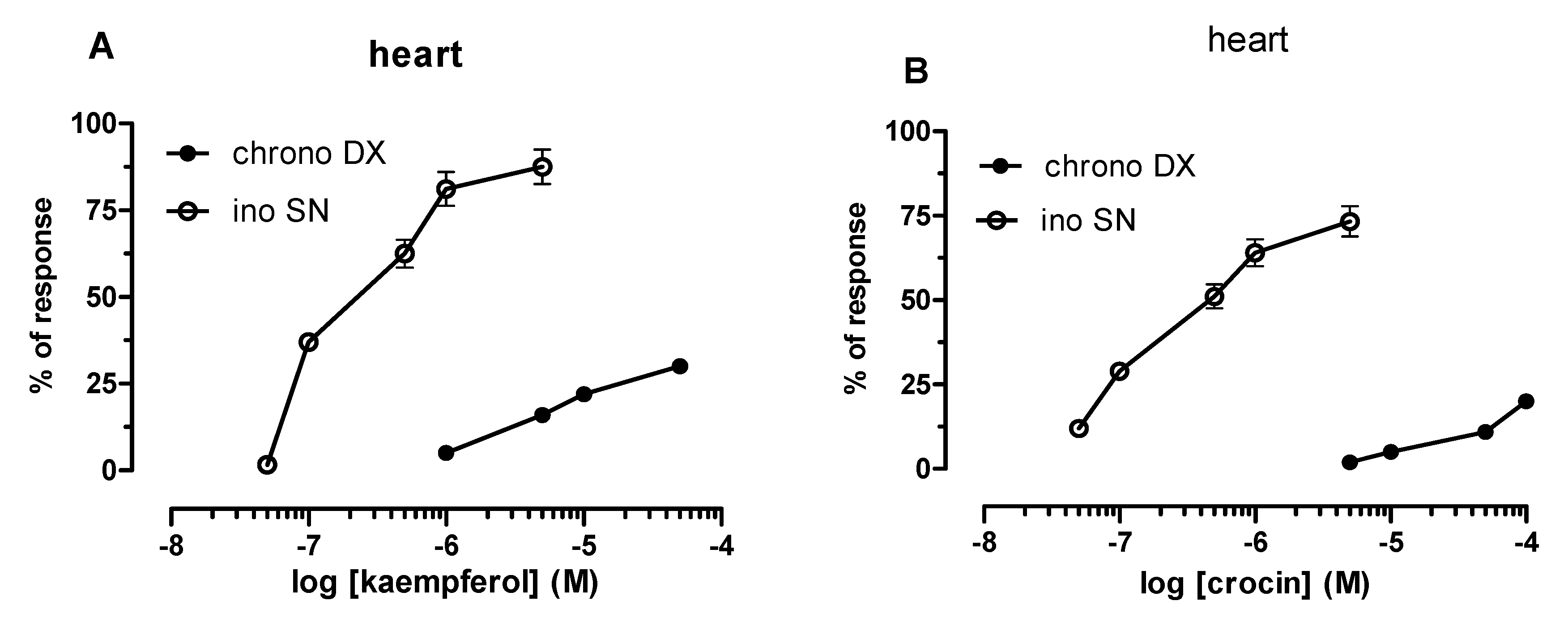 Antioxidants 09 01102 g003 Antioxidants 09 01102 g003