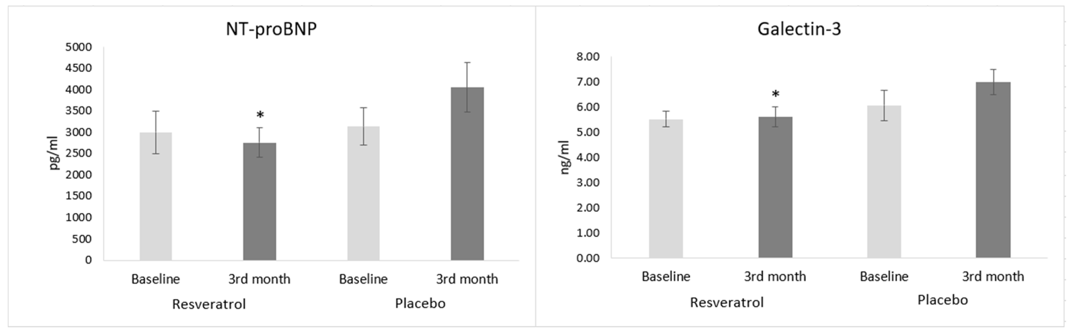 Antioxidants 09 01108 g003 Antioxidants 09 01108 g003