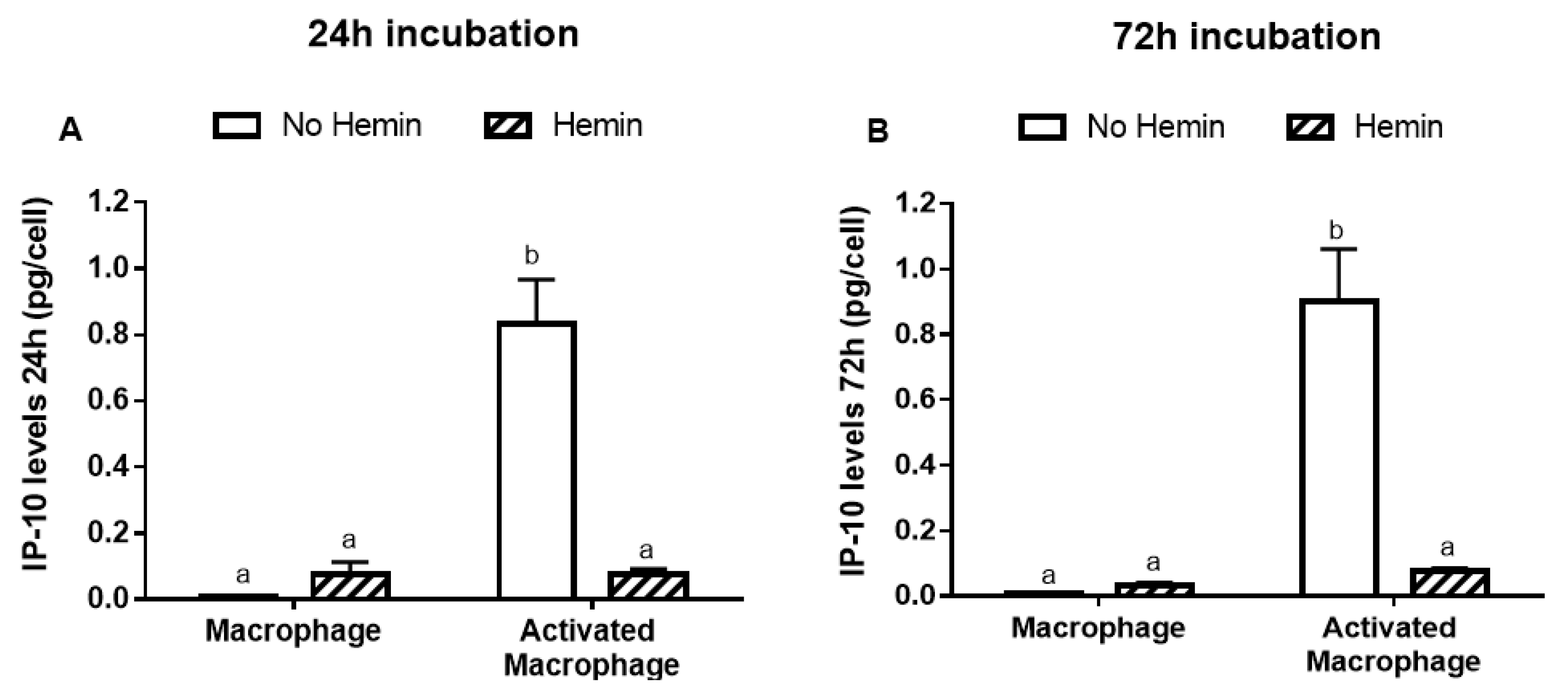 Antioxidants 09 01109 g002