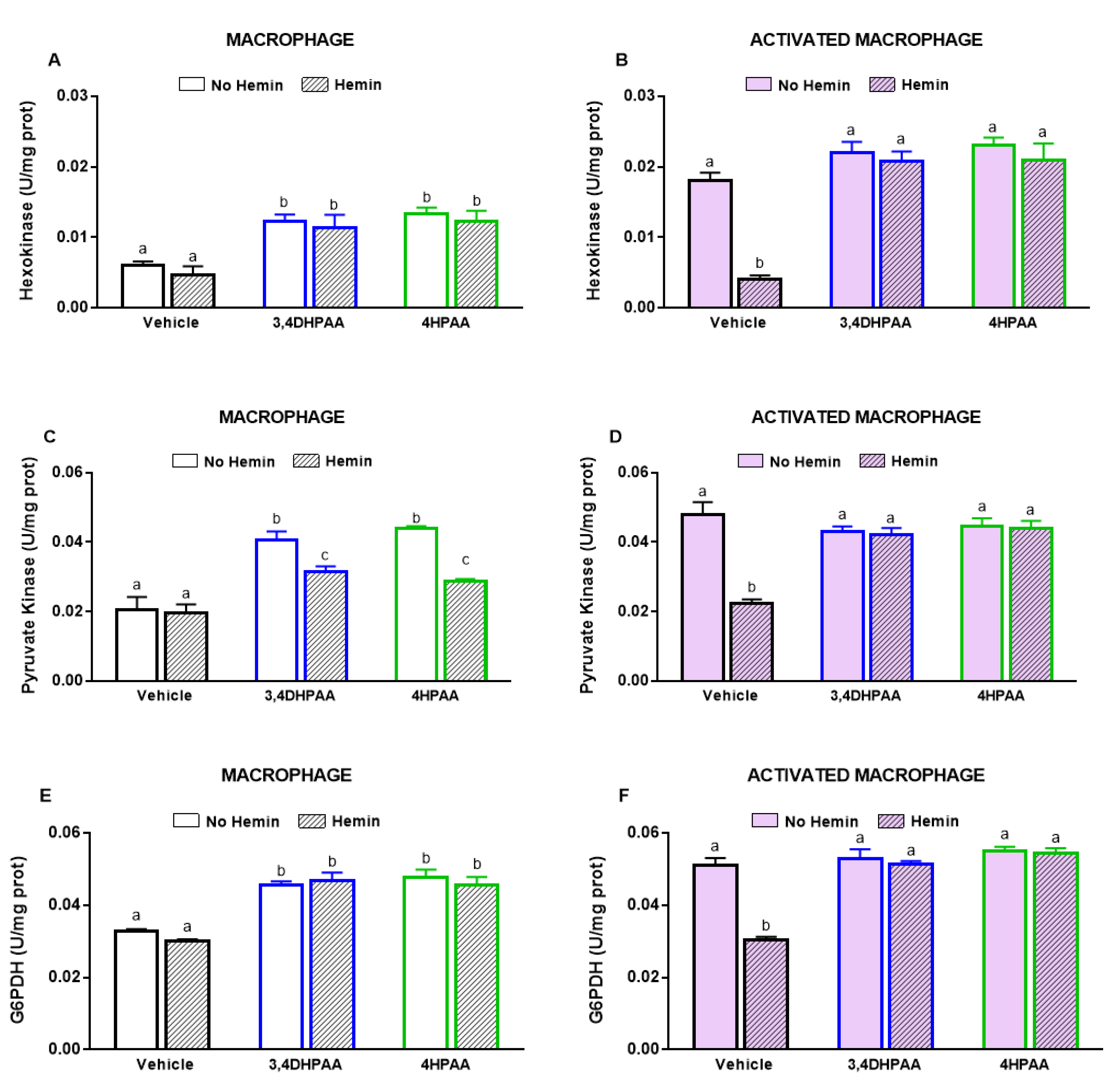 Antioxidants 09 01109 g009