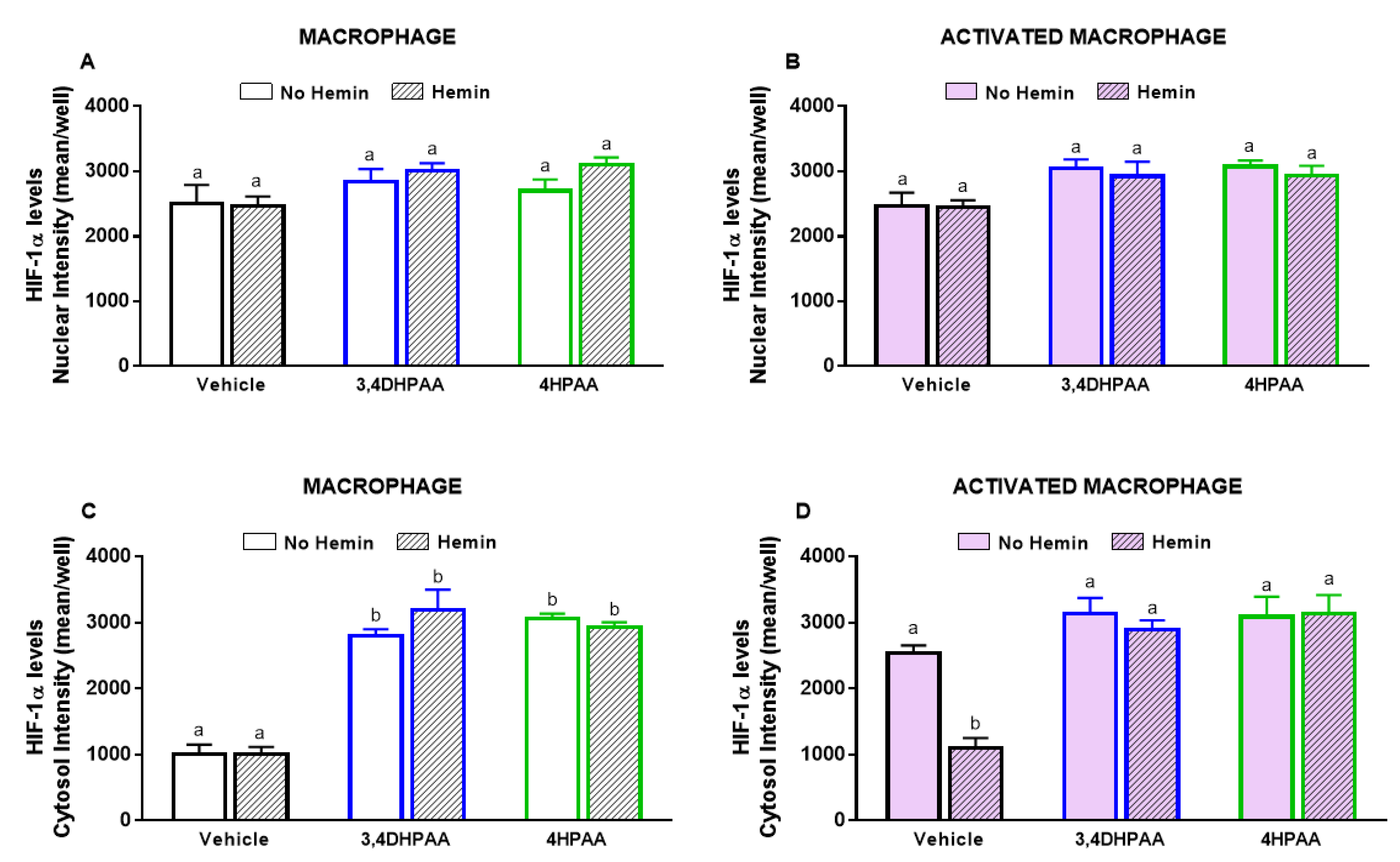 Antioxidants 09 01109 g010