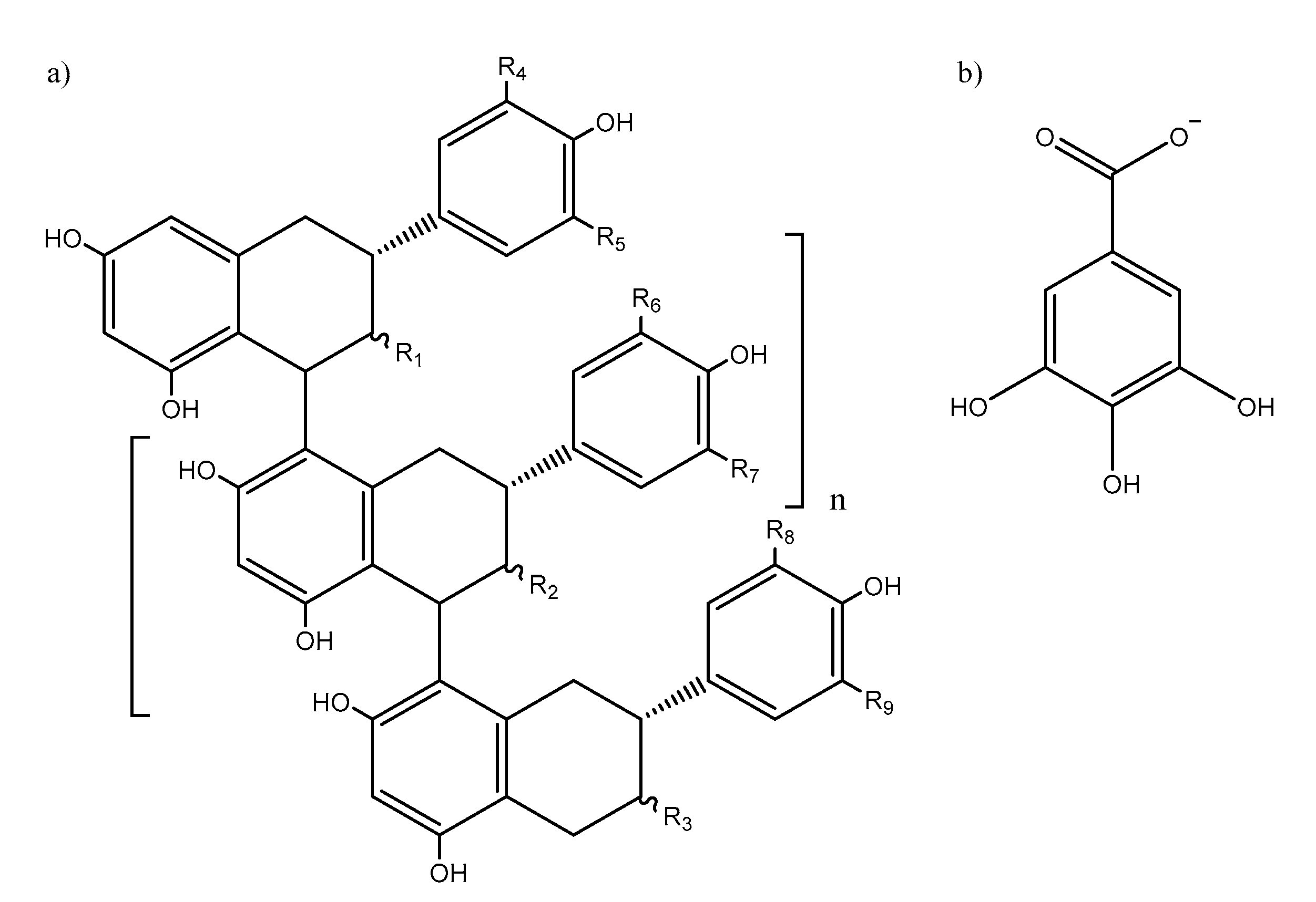 Antioxidants 09 01124 g001 Antioxidants 09 01124 g001