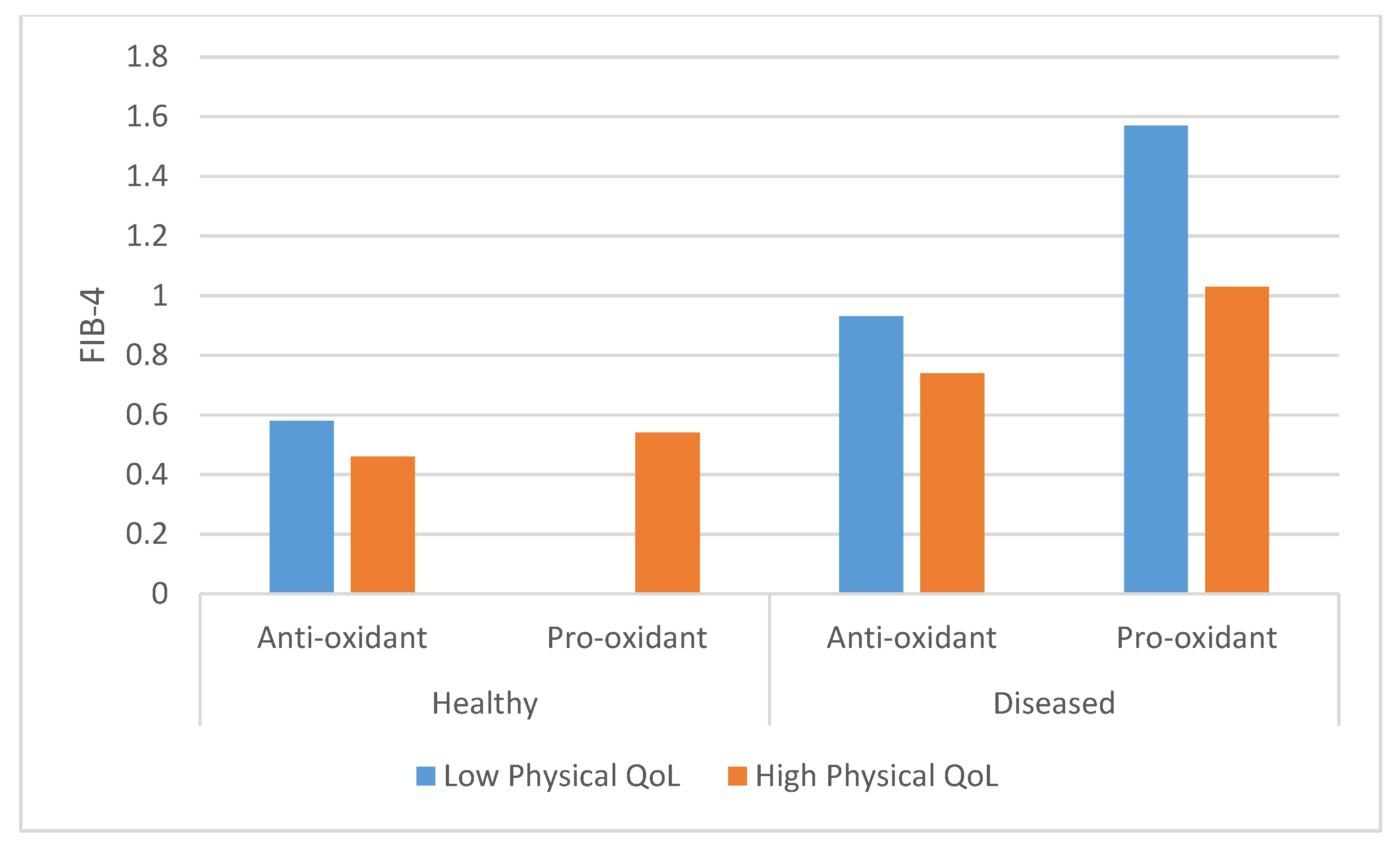 Antioxidants 09 01125 g001