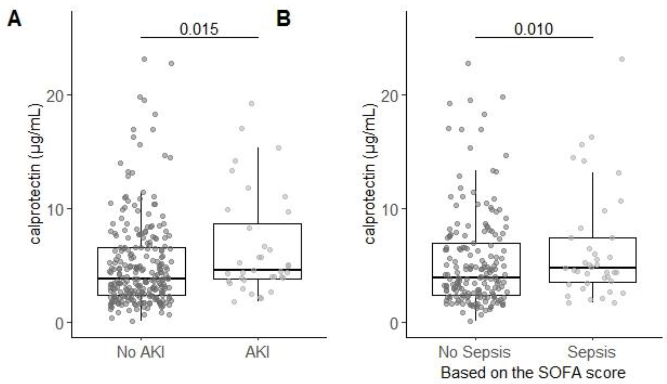 Antioxidants 09 01135 g003 Antioxidants 09 01135 g003