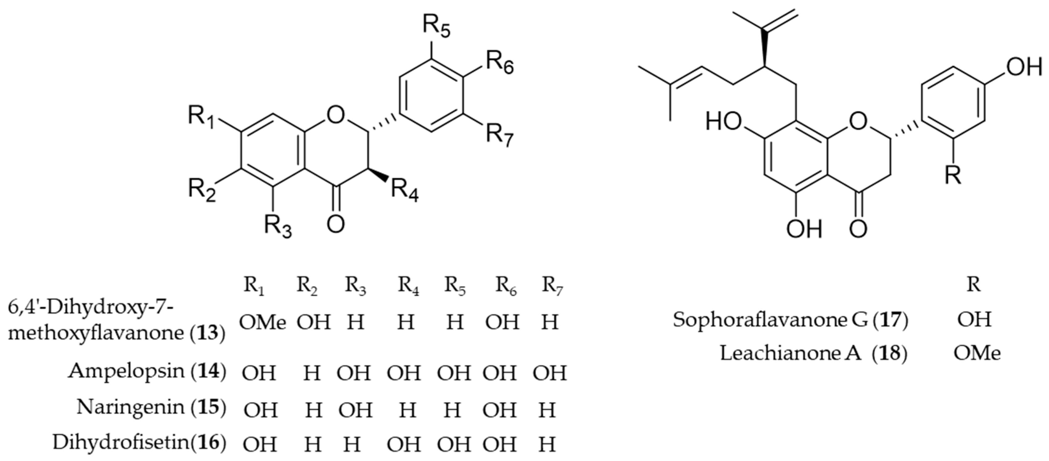 Antioxidants 09 01191 g004