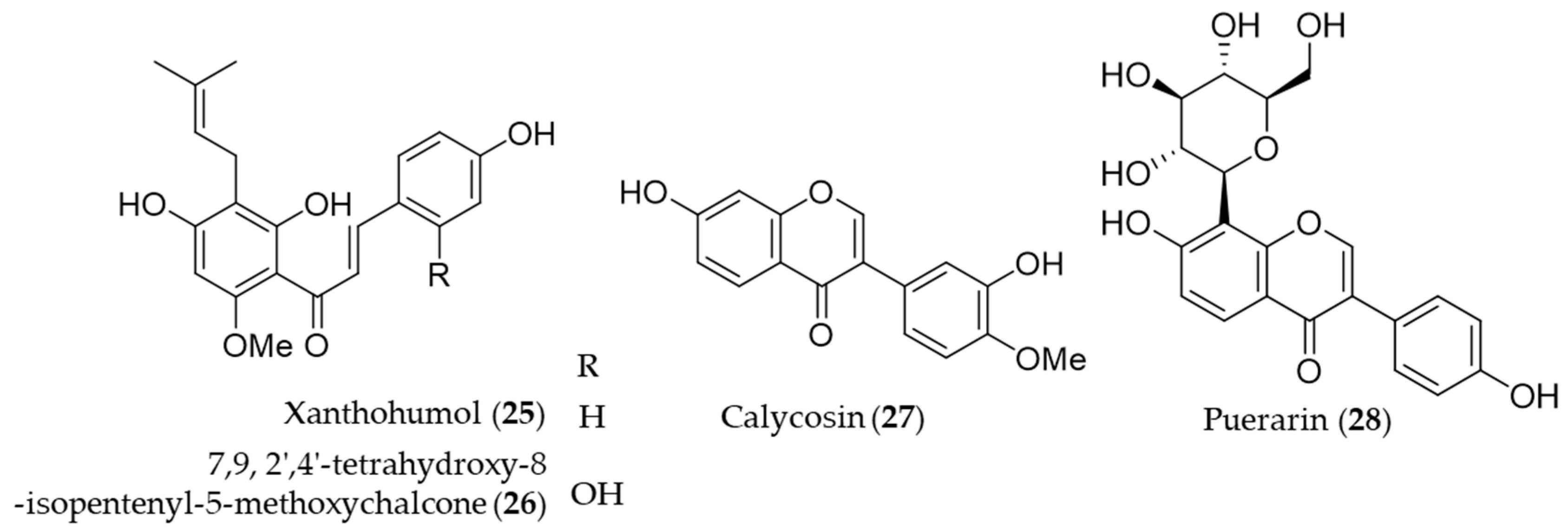 Antioxidants 09 01191 g006 Antioxidants 09 01191 g006