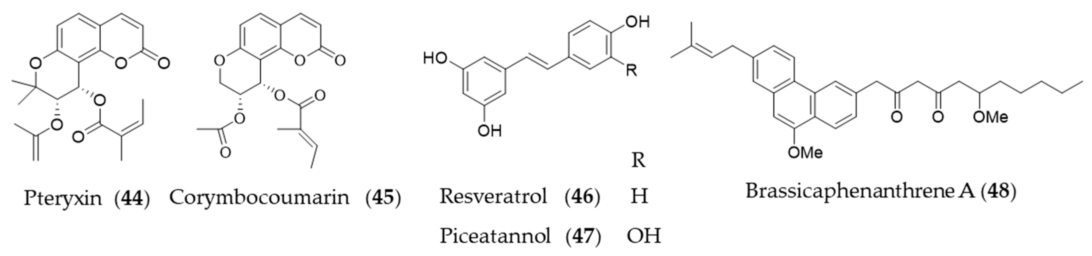 Antioxidants 09 01191 g009 Antioxidants 09 01191 g009