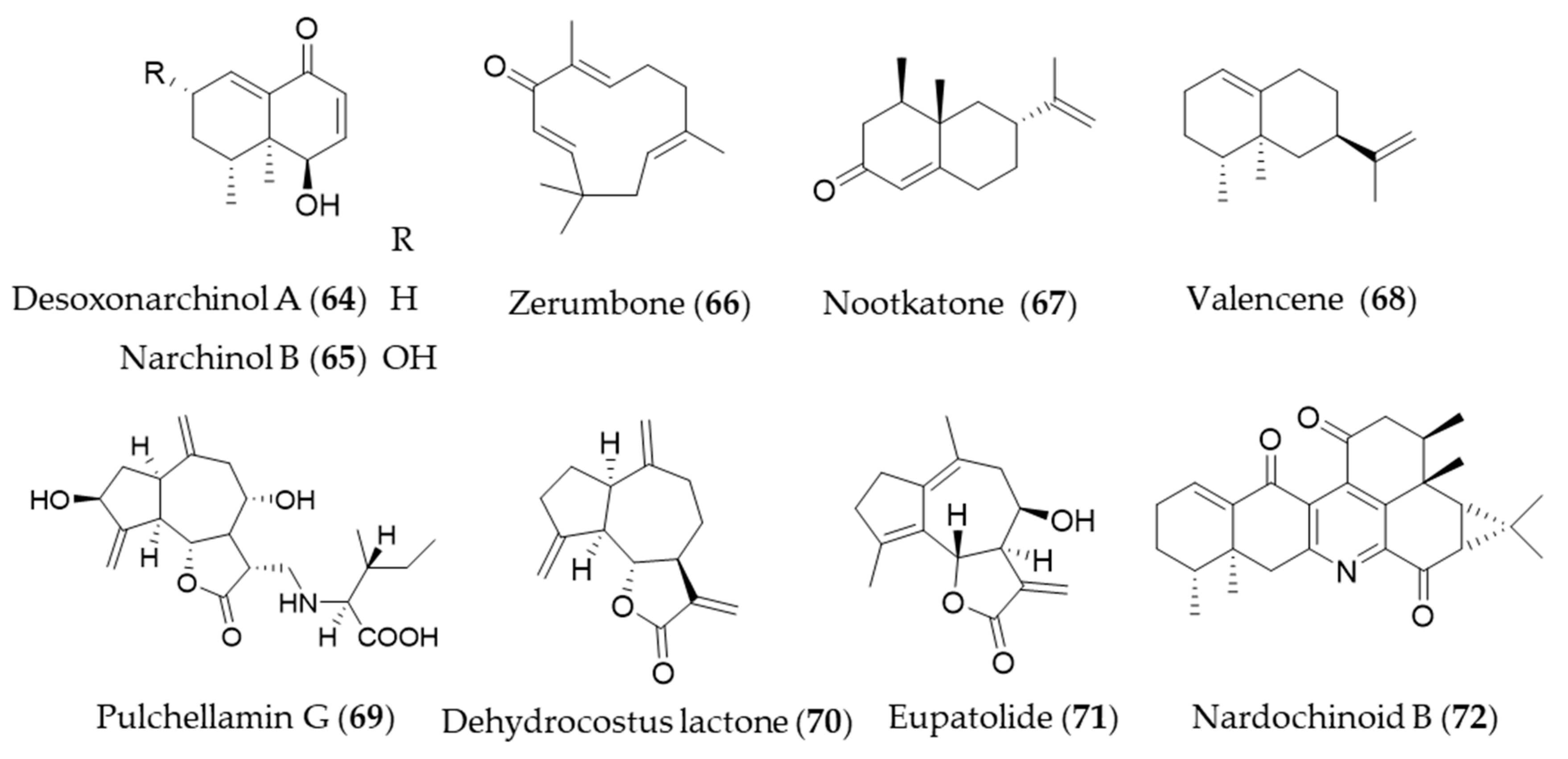 Antioxidants 09 01191 g012 Antioxidants 09 01191 g012