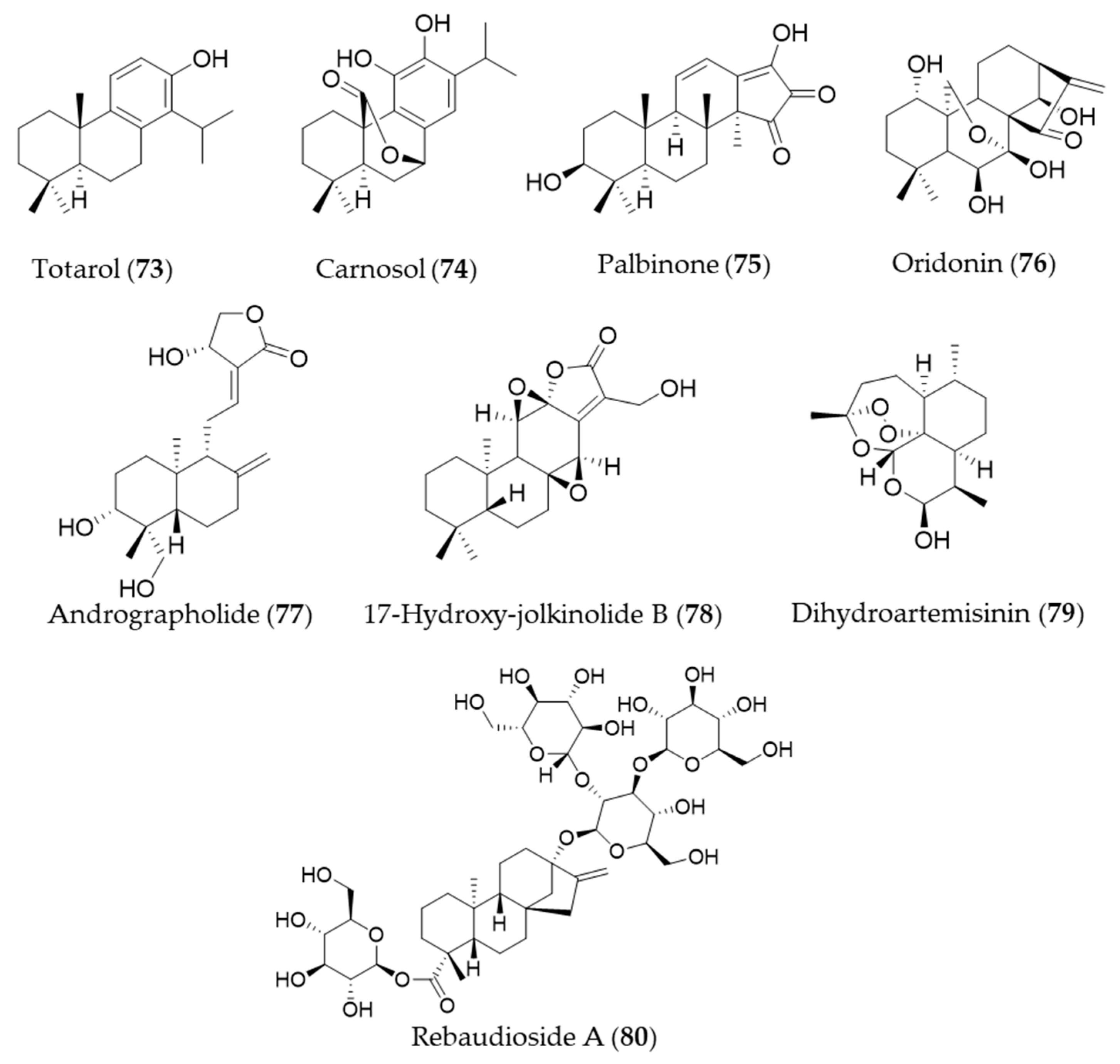 Antioxidants 09 01191 g013 Antioxidants 09 01191 g013