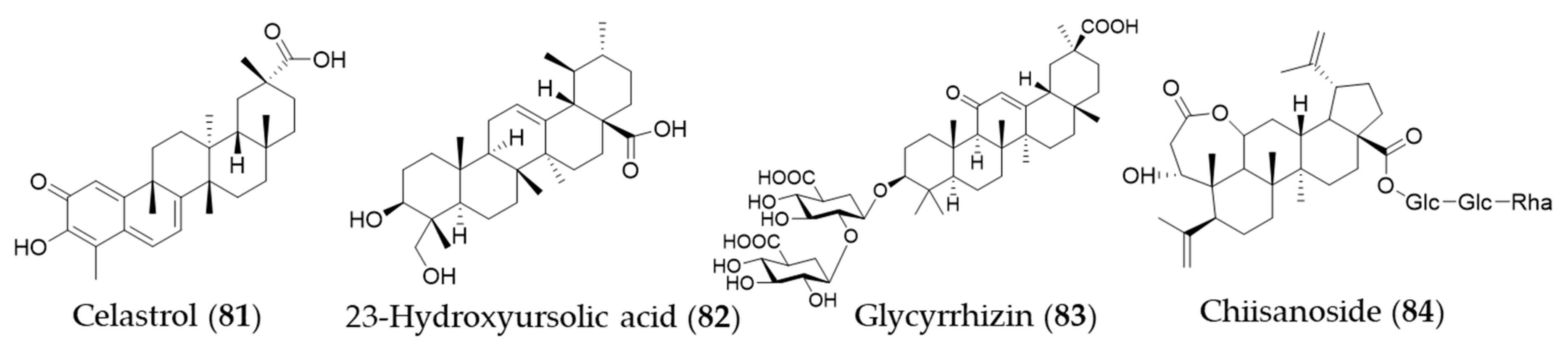 Antioxidants 09 01191 g014 Antioxidants 09 01191 g014