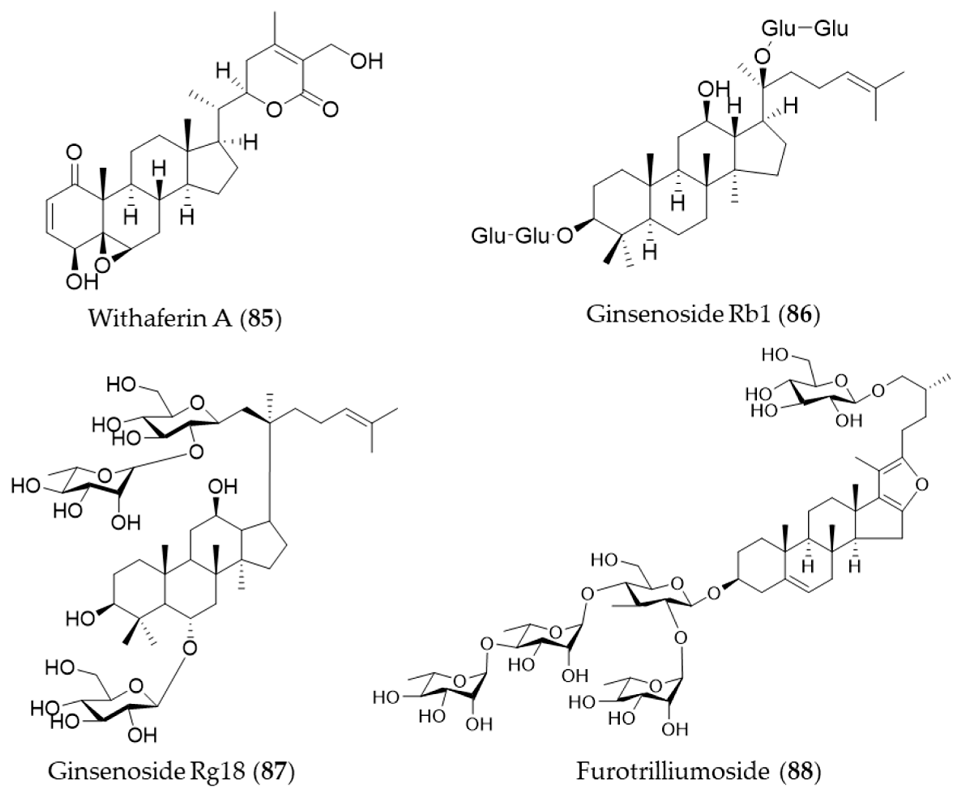 Antioxidants 09 01191 g015 Antioxidants 09 01191 g015