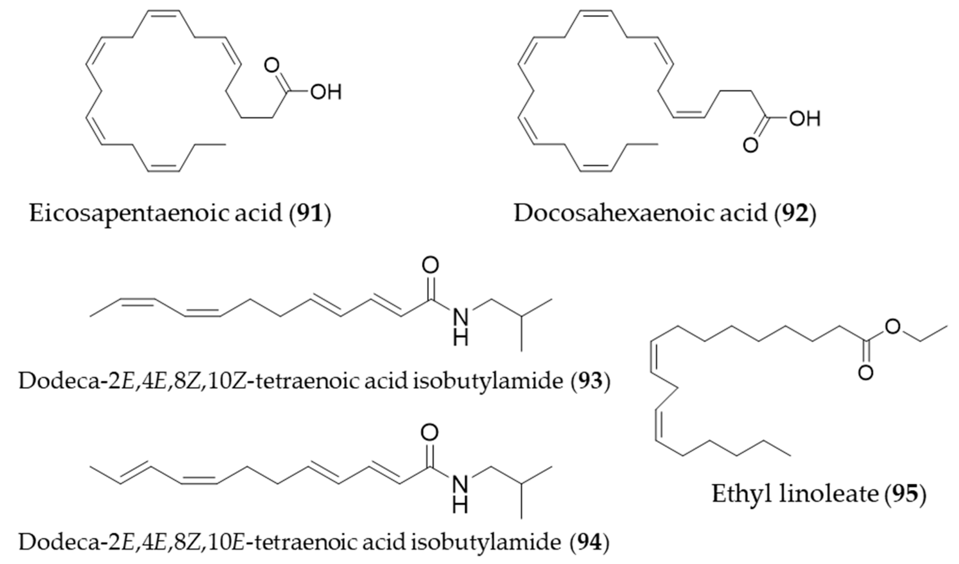 Antioxidants 09 01191 g017