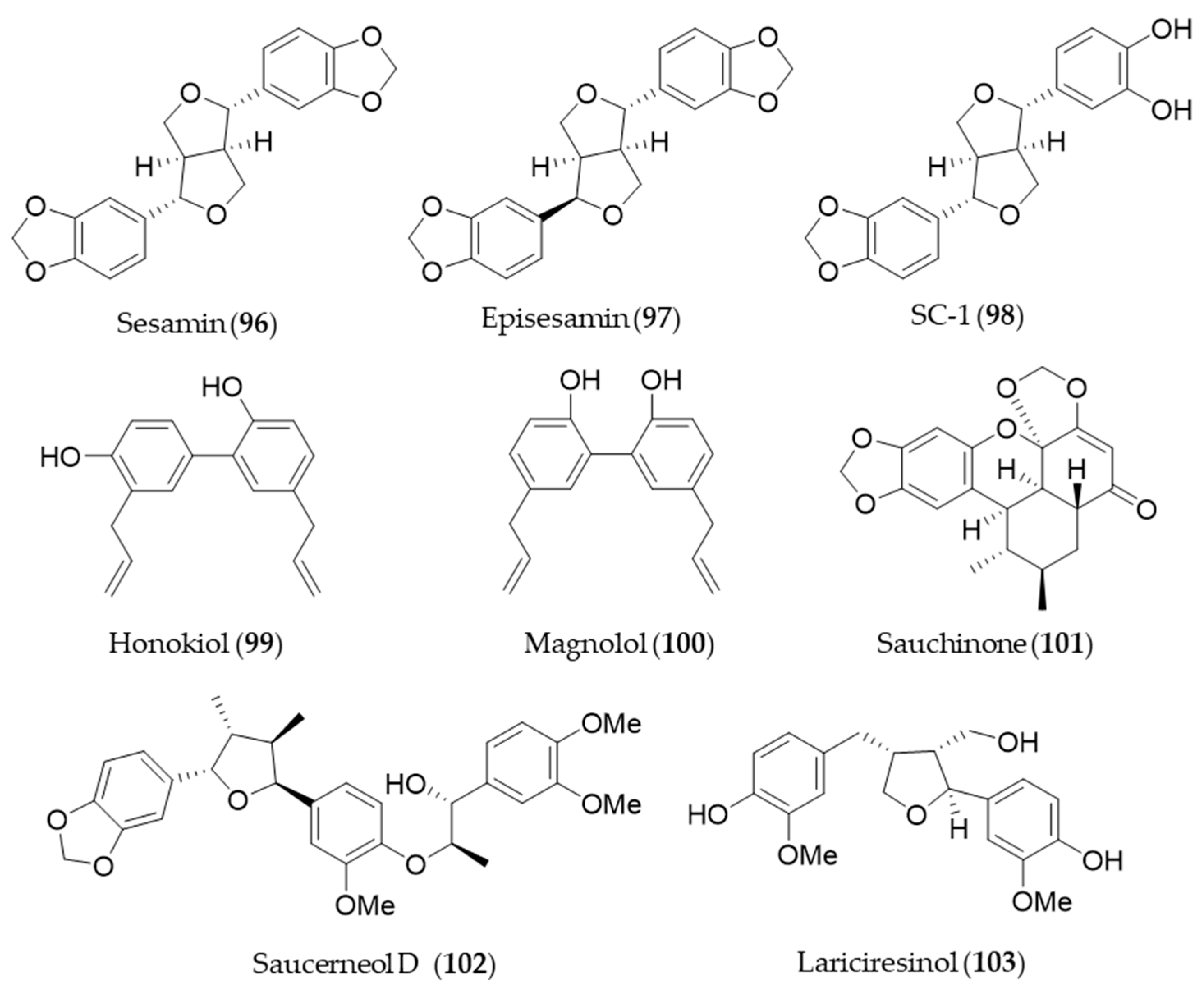 Antioxidants 09 01191 g018
