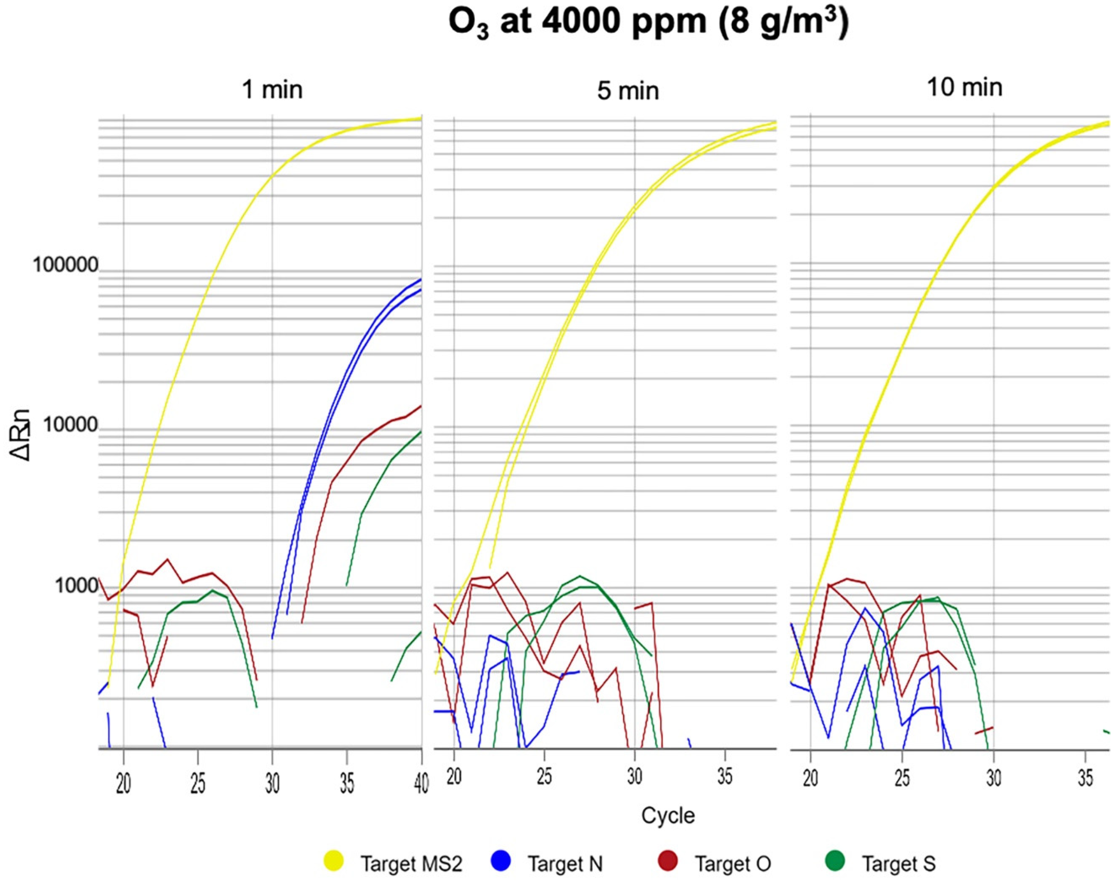 Antioxidants 09 01222 g001
