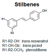 Antioxidants 09 01225 i004 Antioxidants 09 01225 i004