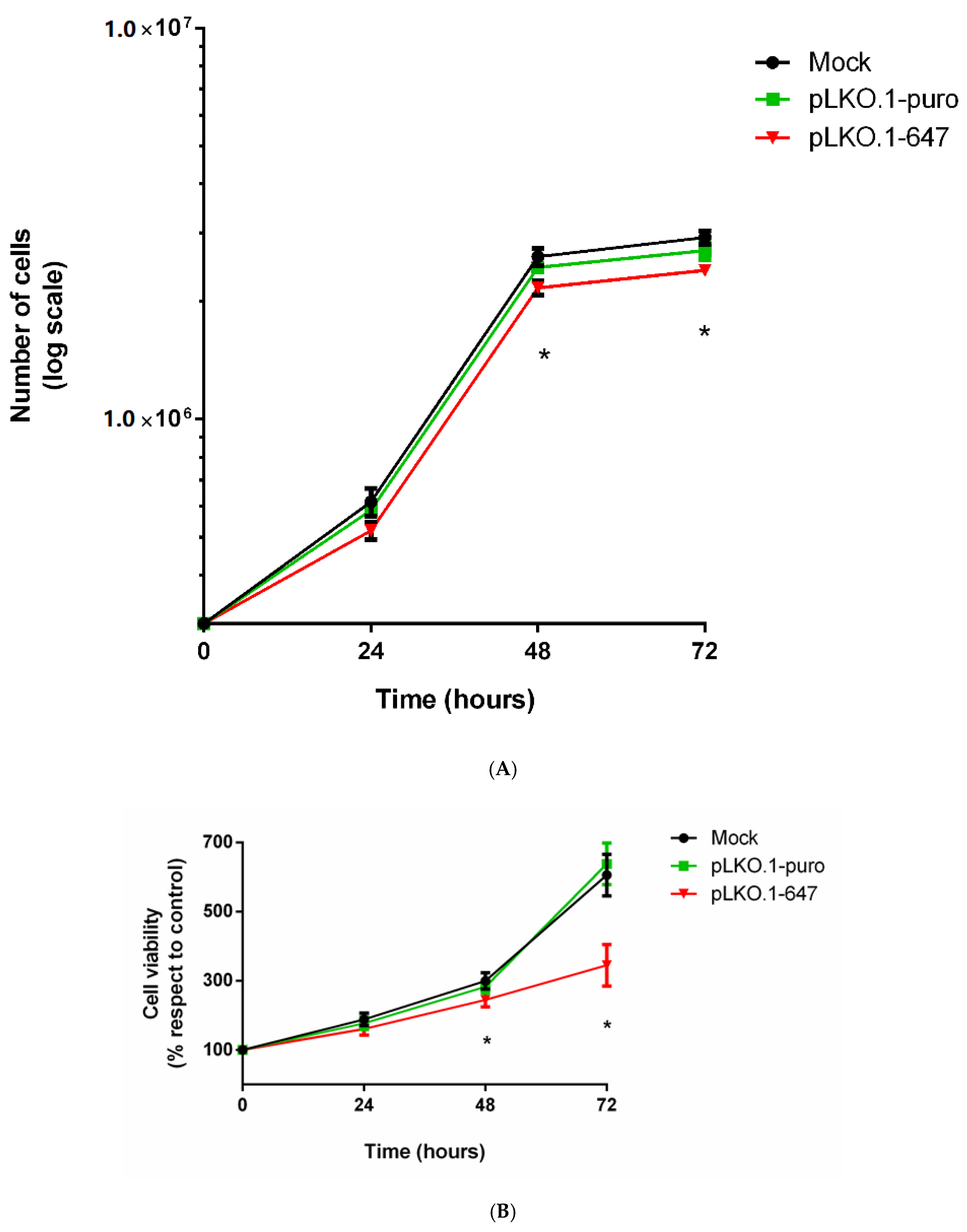 Antioxidants 09 01238 g002