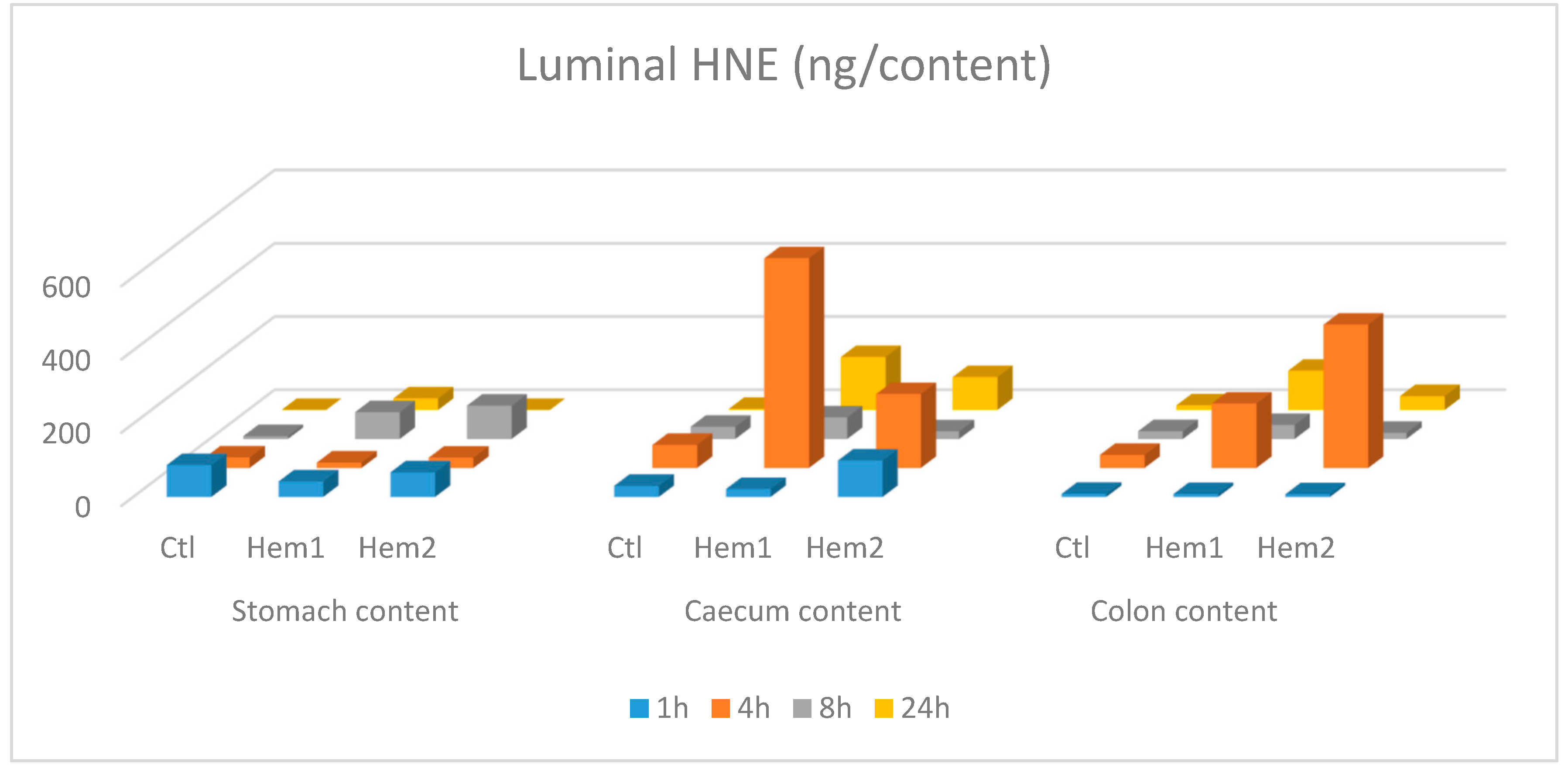 Antioxidants 09 01293 g001
