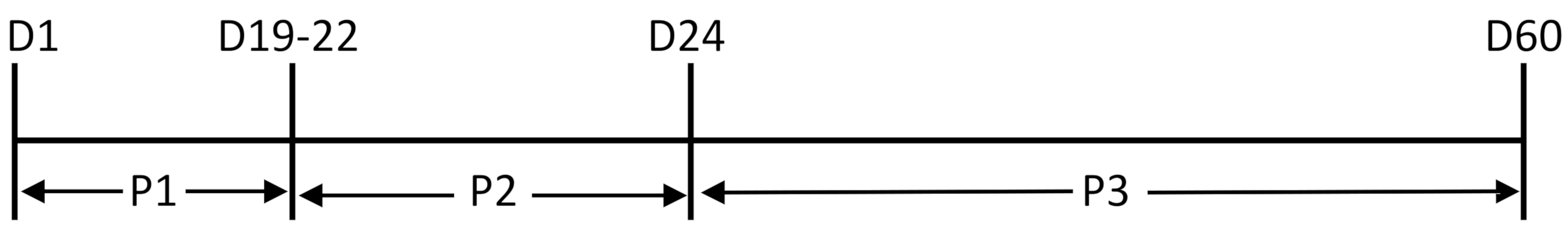 Antioxidants 09 01302 g001 Antioxidants 09 01302 g001