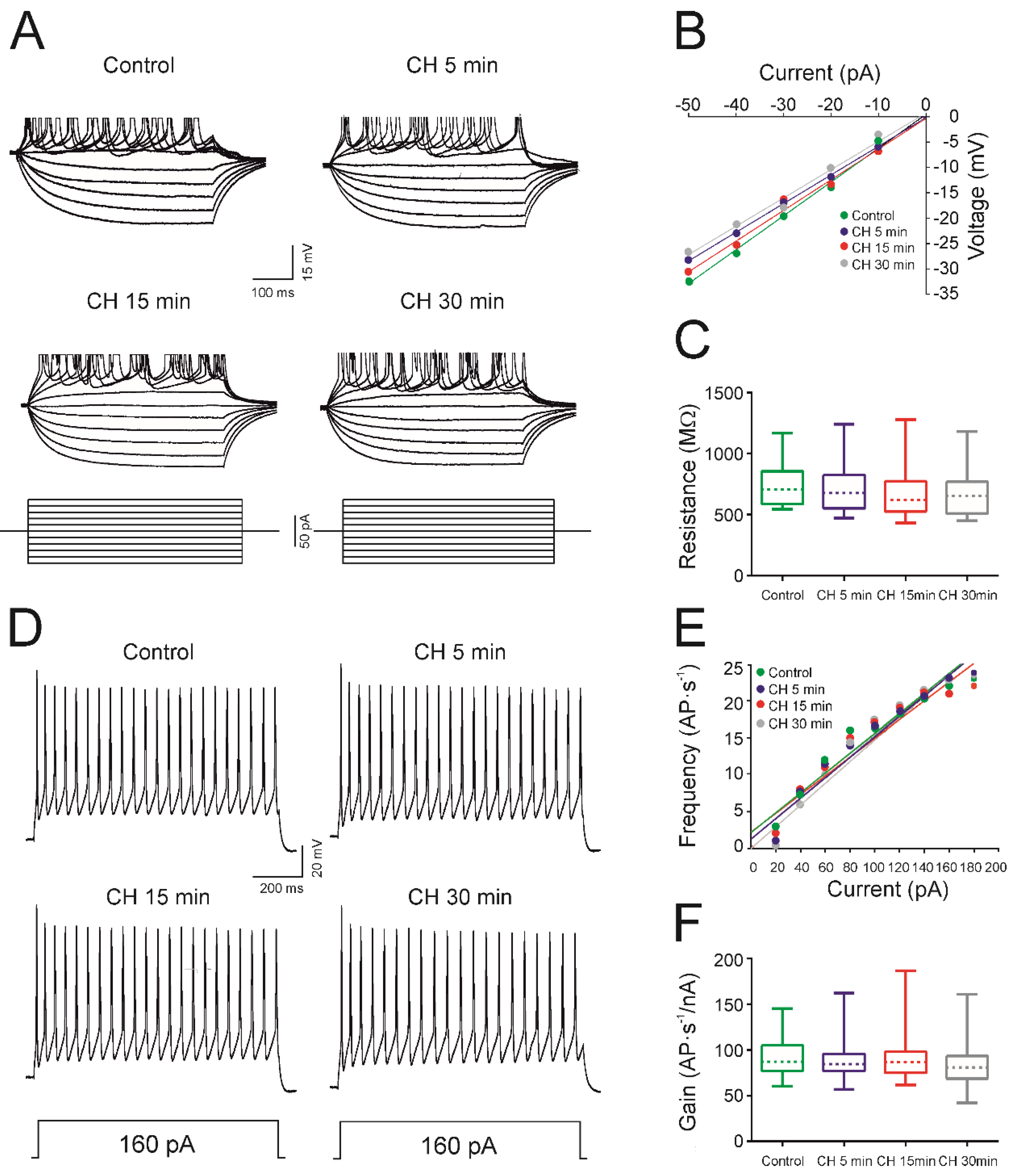 Antioxidants 09 01307 g001