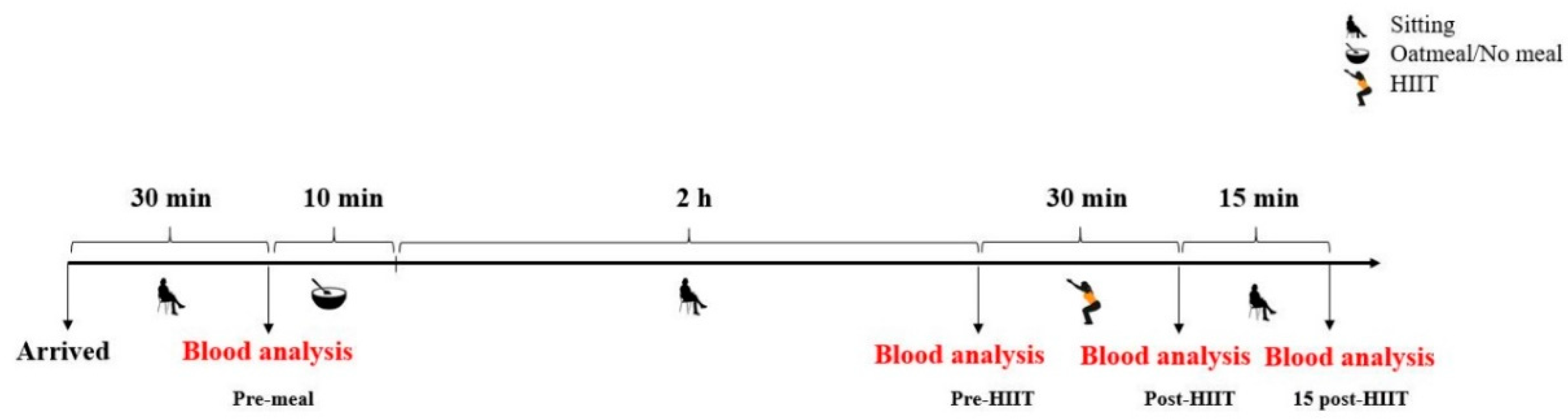 Antioxidants 10 00003 g001 Antioxidants 10 00003 g001