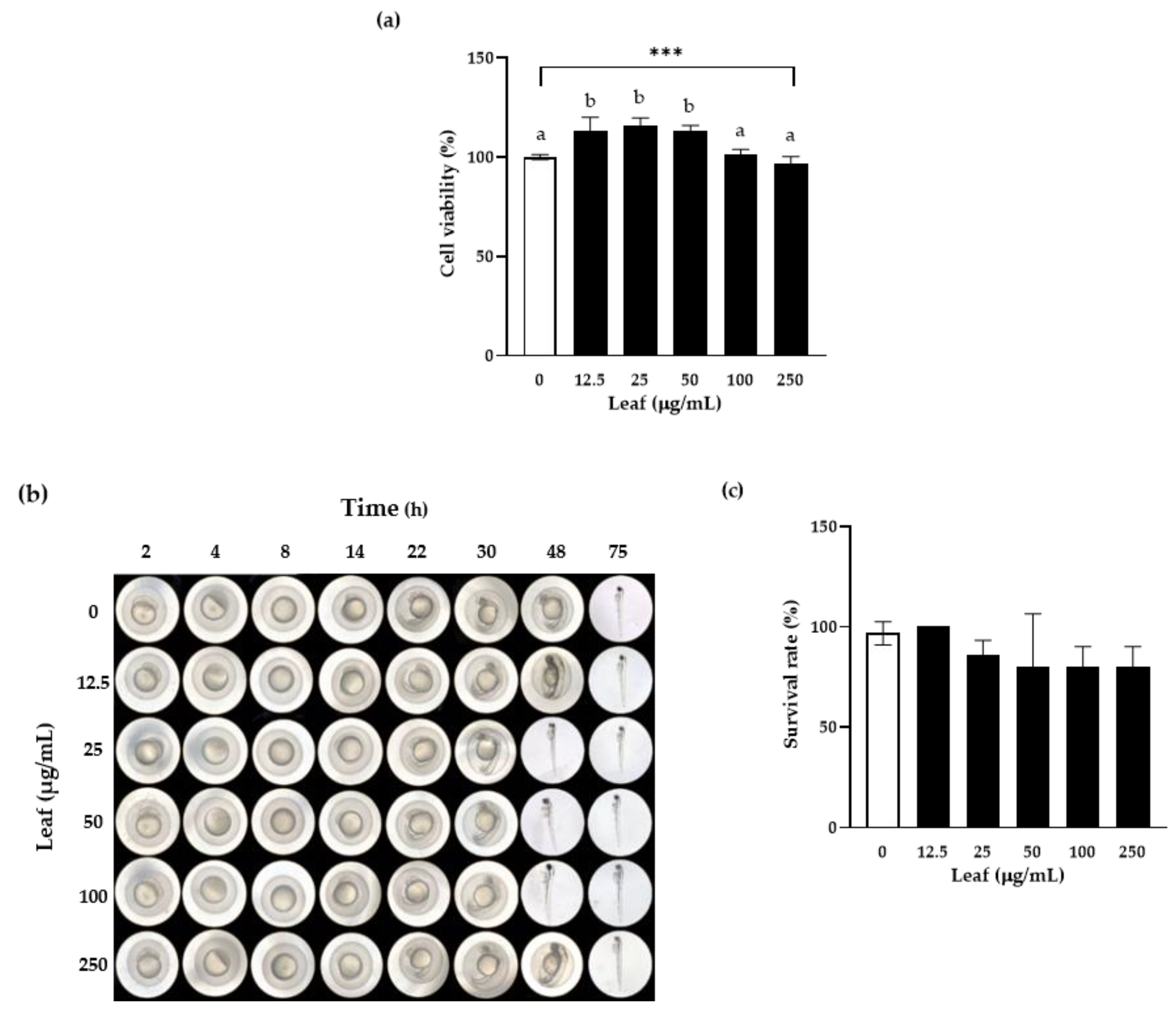 Antioxidants 10 00020 g002 Antioxidants 10 00020 g002