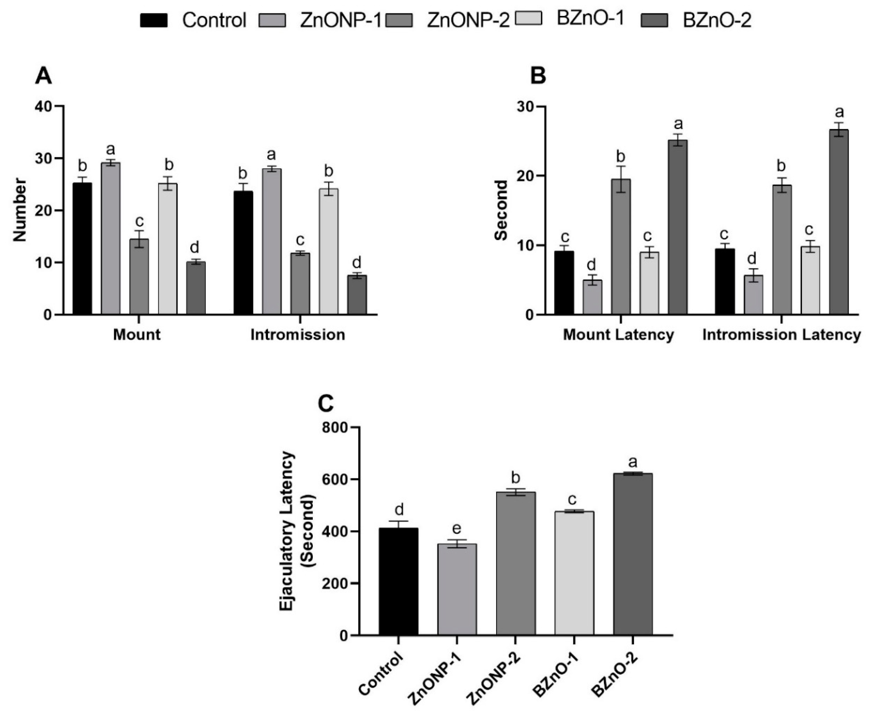 Antioxidants 10 00041 g002 Antioxidants 10 00041 g002