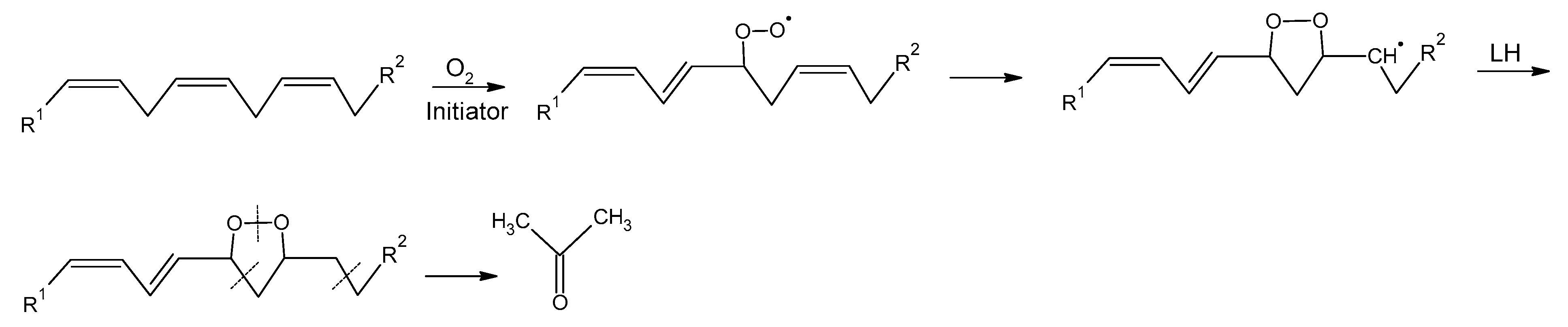 Antioxidants 10 00059 g003 Antioxidants 10 00059 g003