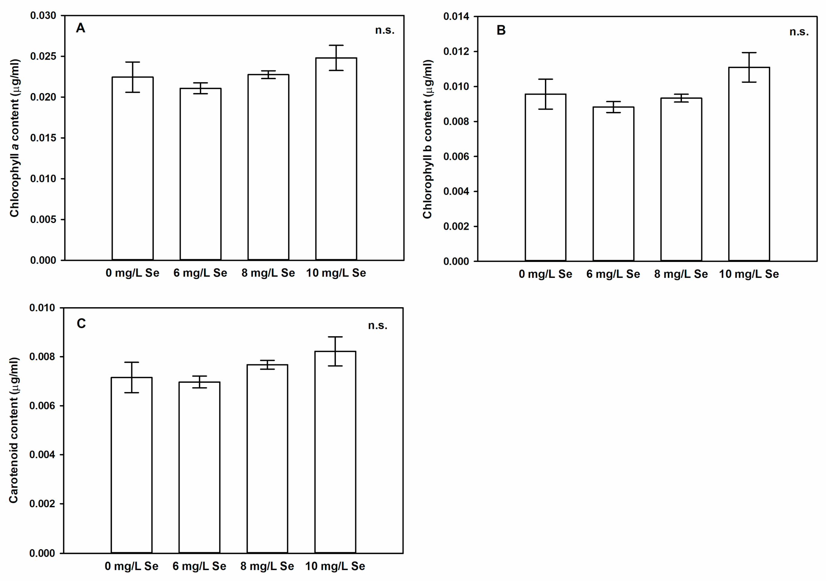 Antioxidants 10 00072 g003 Antioxidants 10 00072 g003