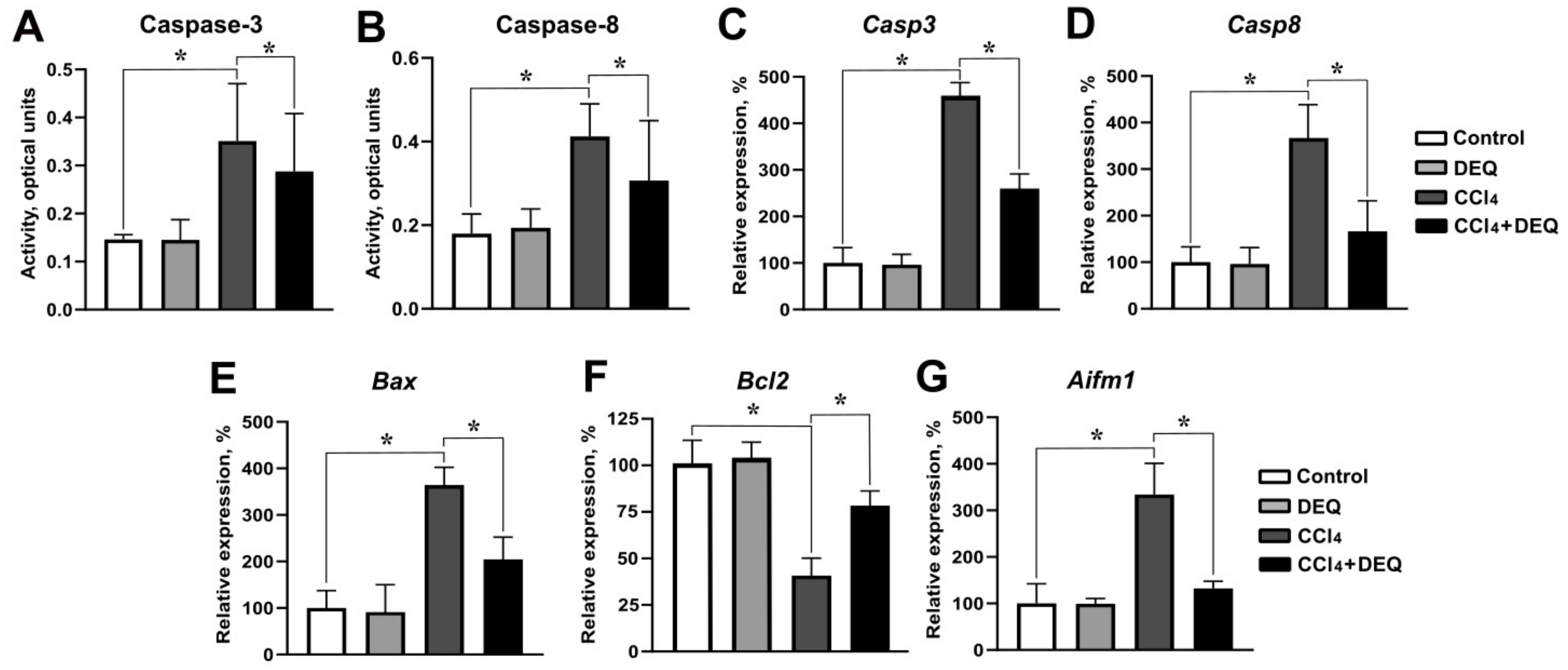 Antioxidants 10 00122 g005 Antioxidants 10 00122 g005
