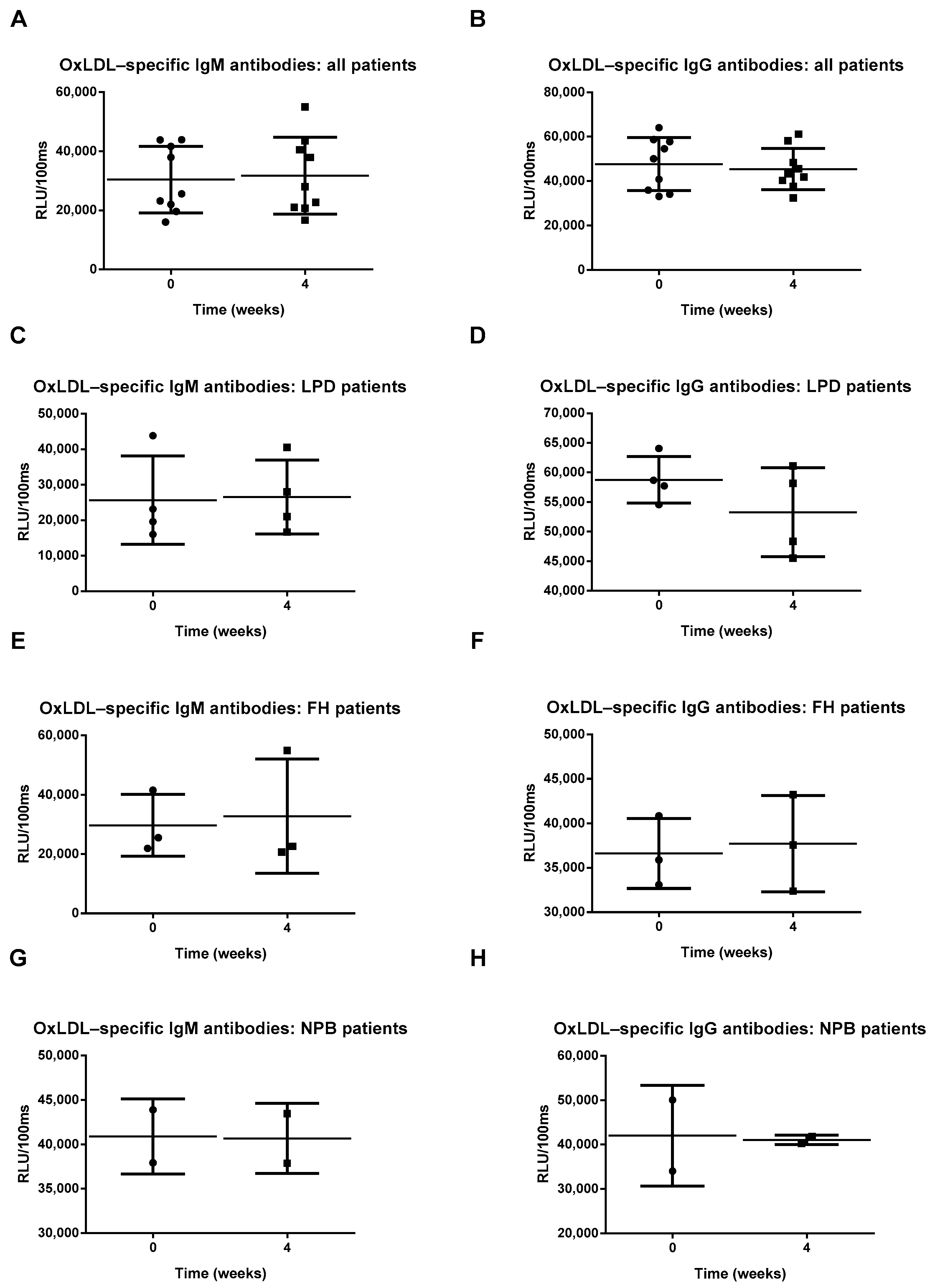 Antioxidants 10 00129 g003