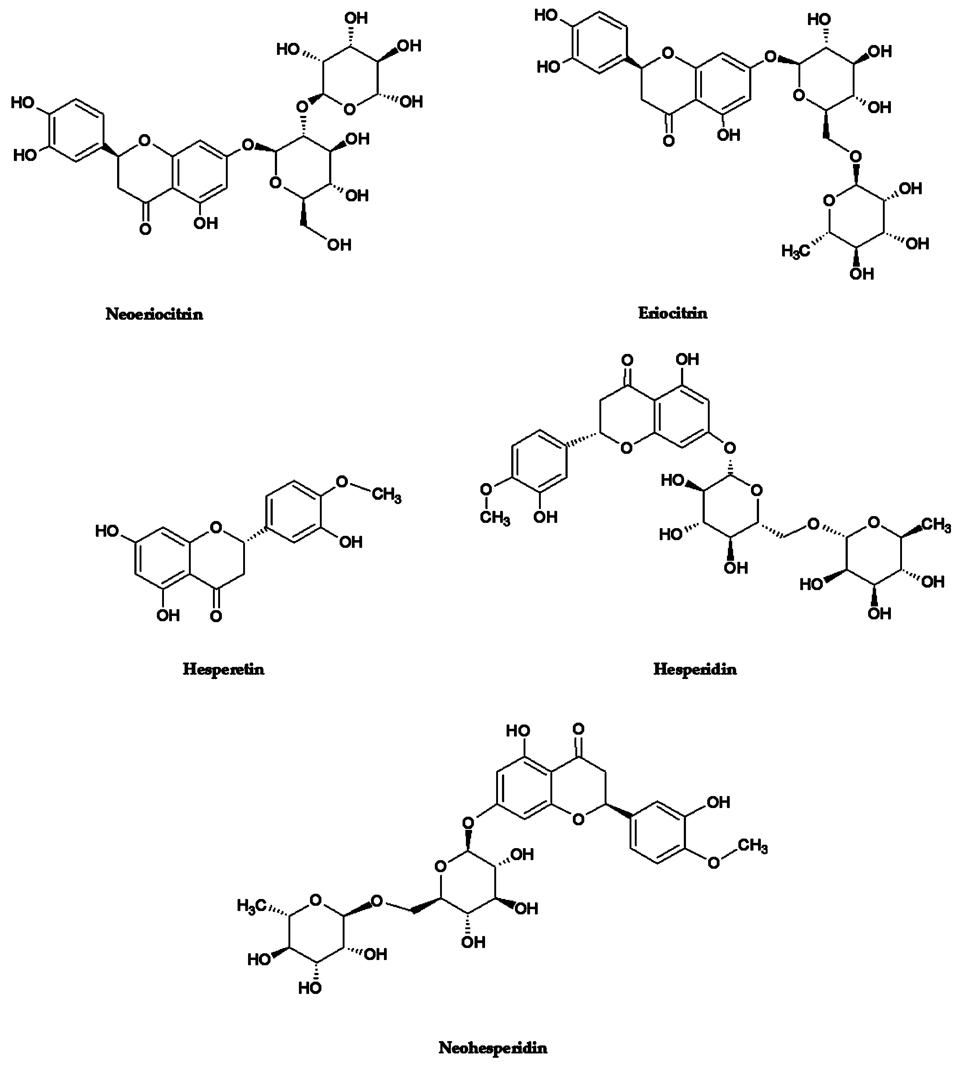 Antioxidants 10 00140 g001